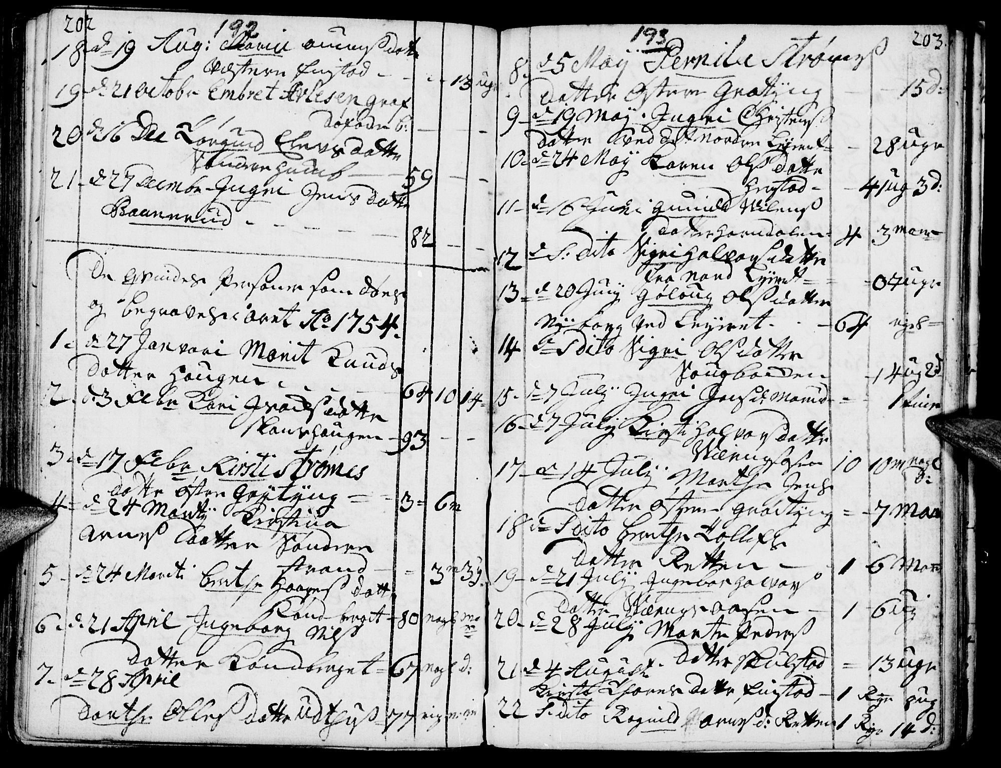 Elverum prestekontor, AV/SAH-PREST-044/H/Ha/Haa/L0002: Ministerialbok nr. 2, 1751-1756, s. 192-193