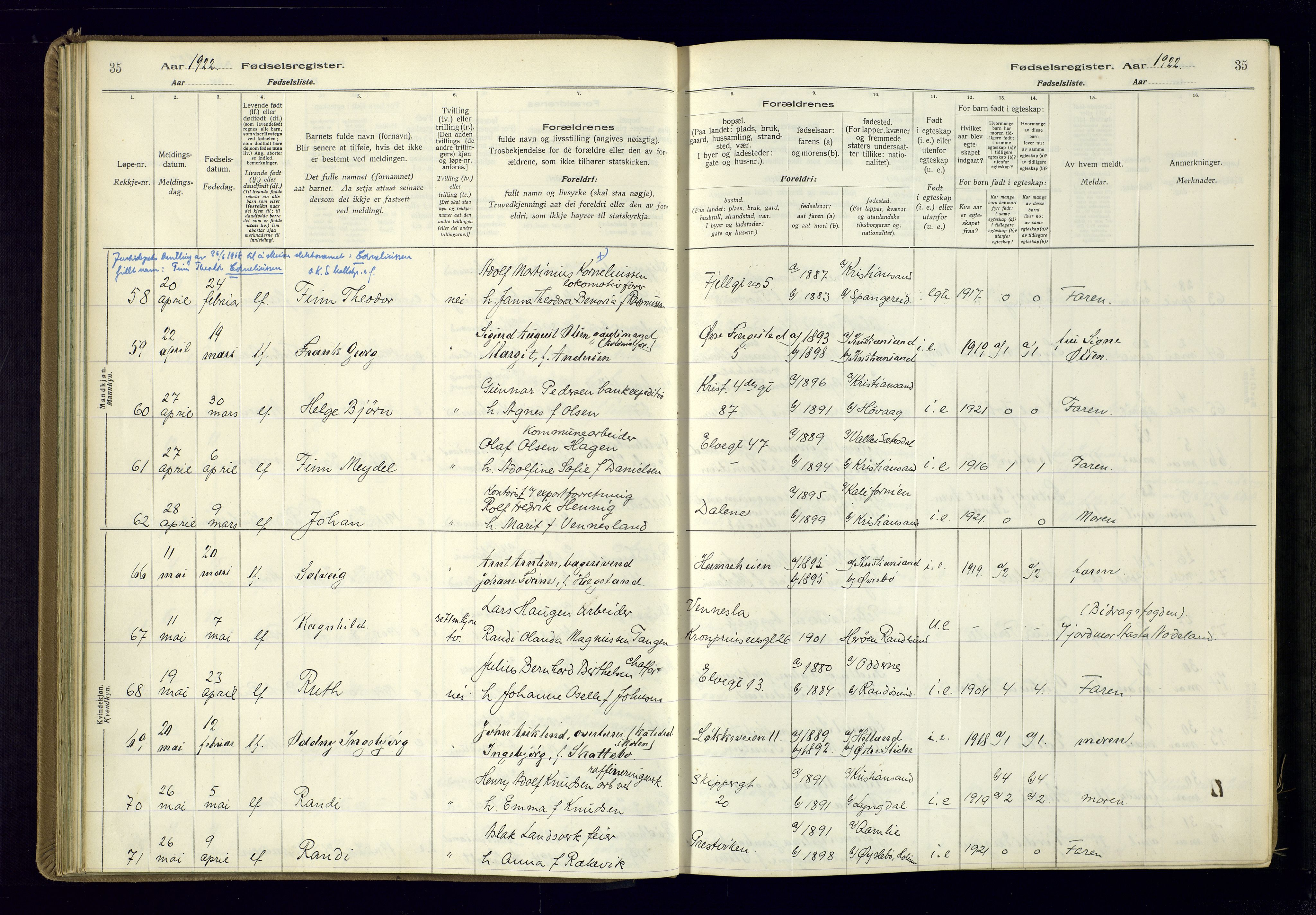 Kristiansand domprosti, AV/SAK-1112-0006/J/Jc/L0002: Fødselsregister nr. A-VI-46, 1921-1926, s. 35