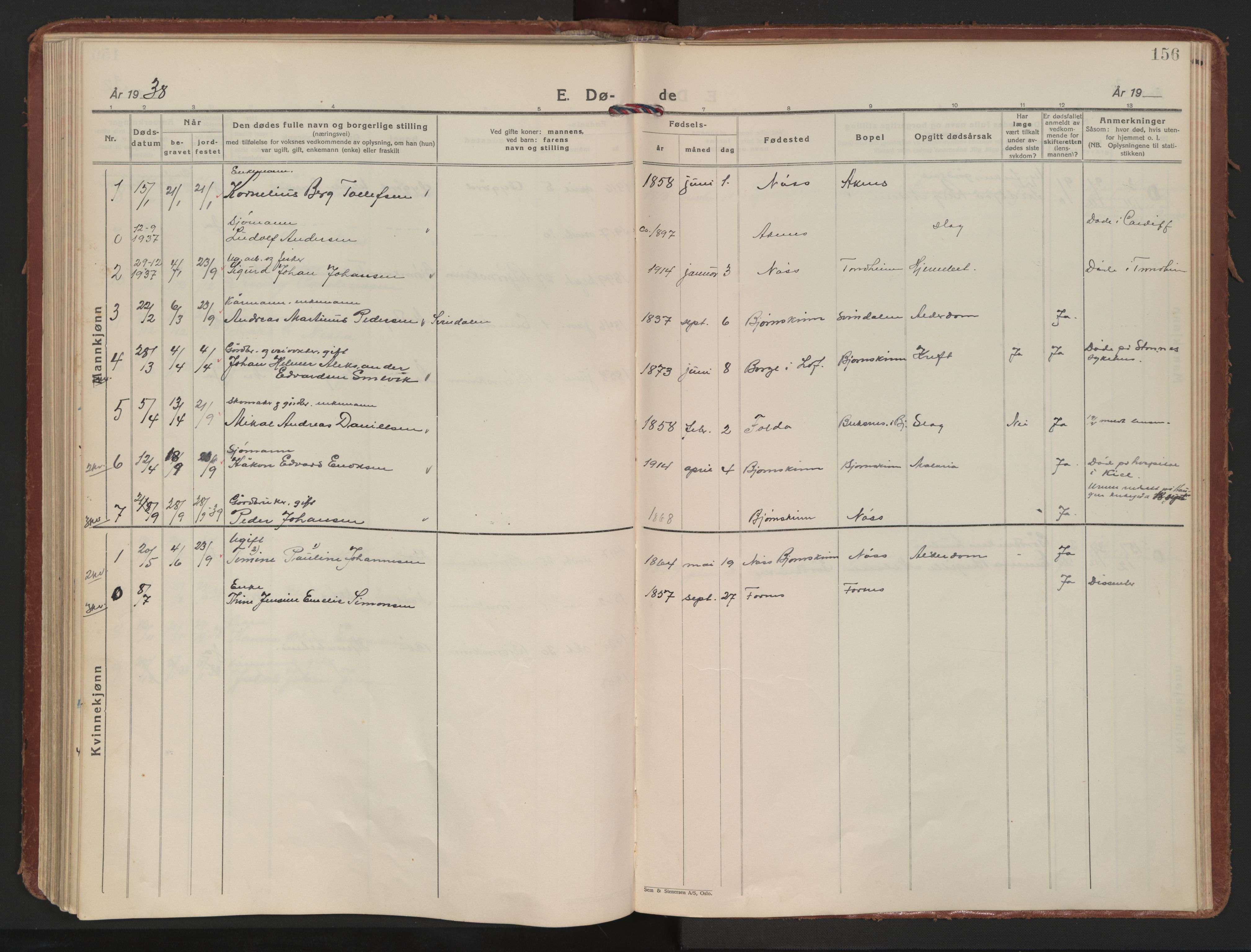 Ministerialprotokoller, klokkerbøker og fødselsregistre - Nordland, AV/SAT-A-1459/898/L1424: Ministerialbok nr. 898A04, 1928-1946, s. 156