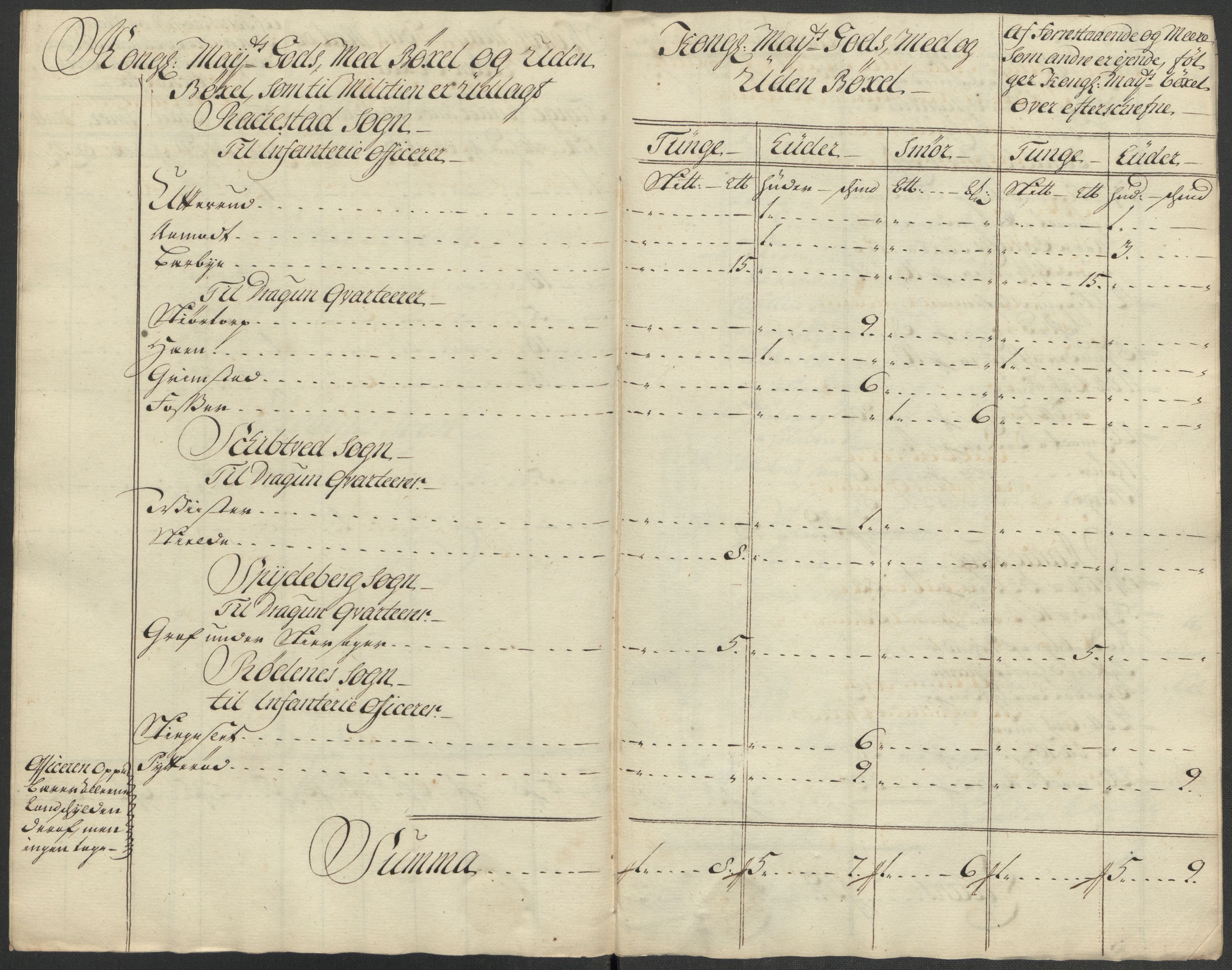 Rentekammeret inntil 1814, Reviderte regnskaper, Fogderegnskap, AV/RA-EA-4092/R07/L0315: Fogderegnskap Rakkestad, Heggen og Frøland, 1718, s. 105