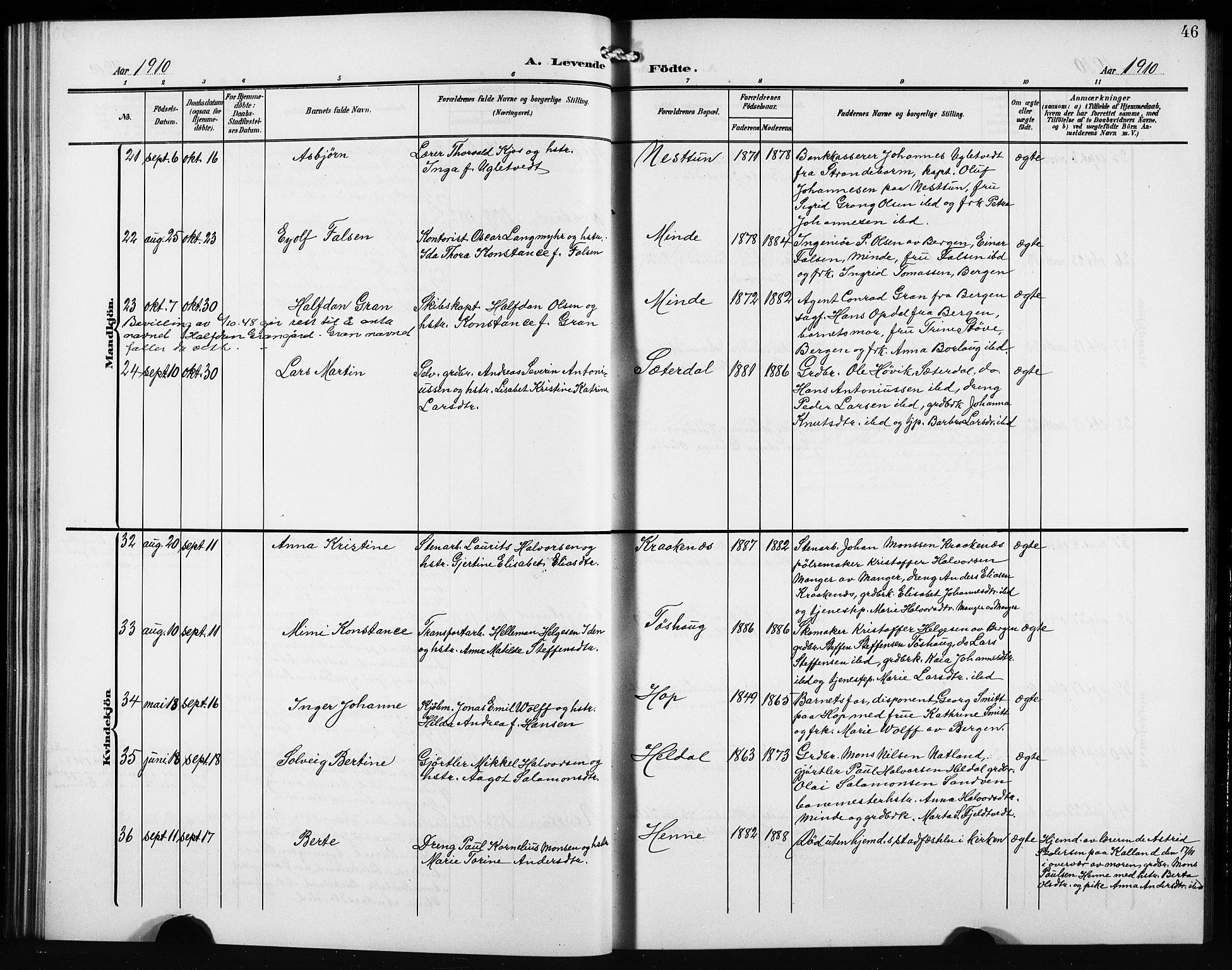 Birkeland Sokneprestembete, AV/SAB-A-74601/H/Hab: Klokkerbok nr. A 6, 1906-1915, s. 46