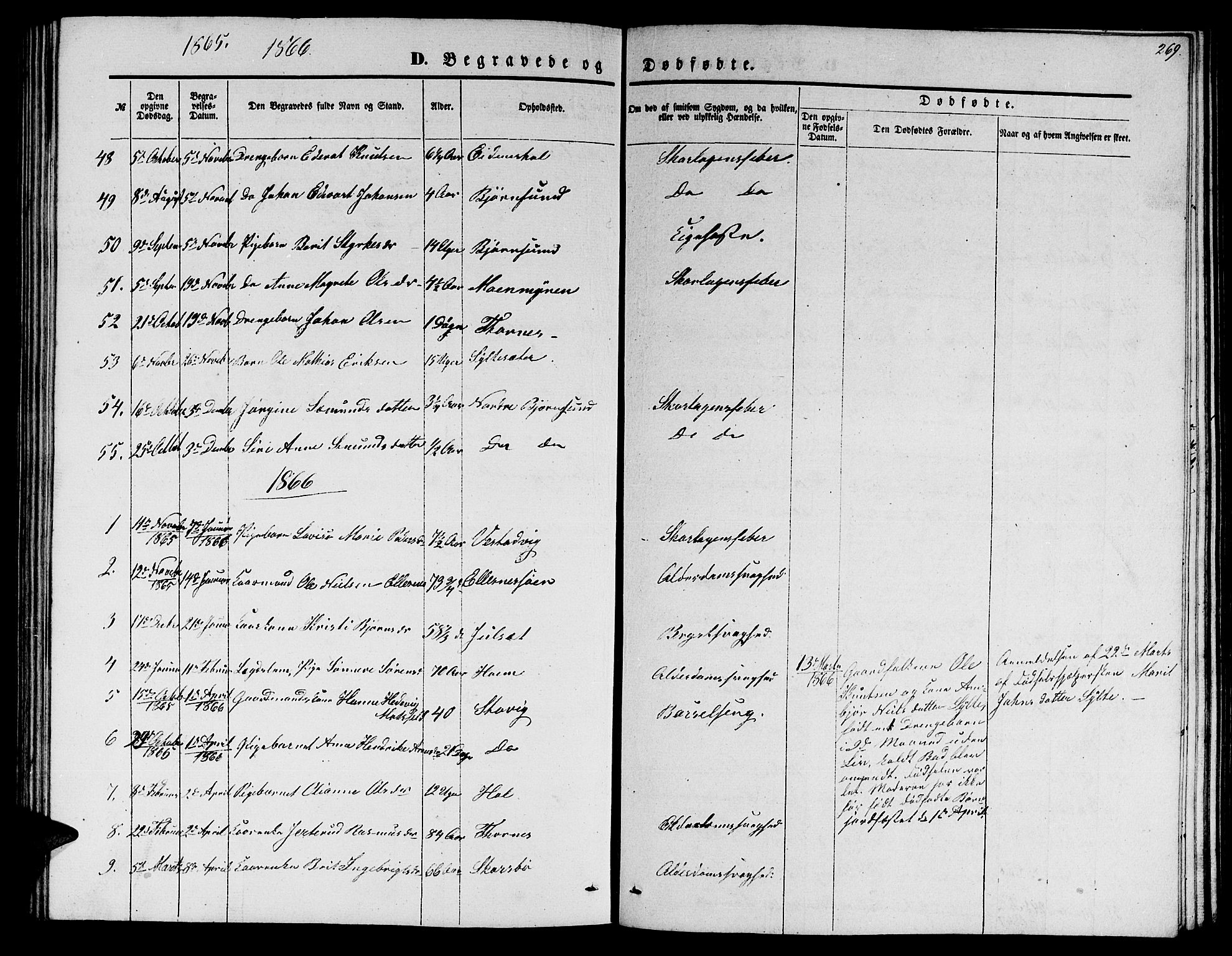 Ministerialprotokoller, klokkerbøker og fødselsregistre - Møre og Romsdal, AV/SAT-A-1454/565/L0753: Klokkerbok nr. 565C02, 1845-1870, s. 269