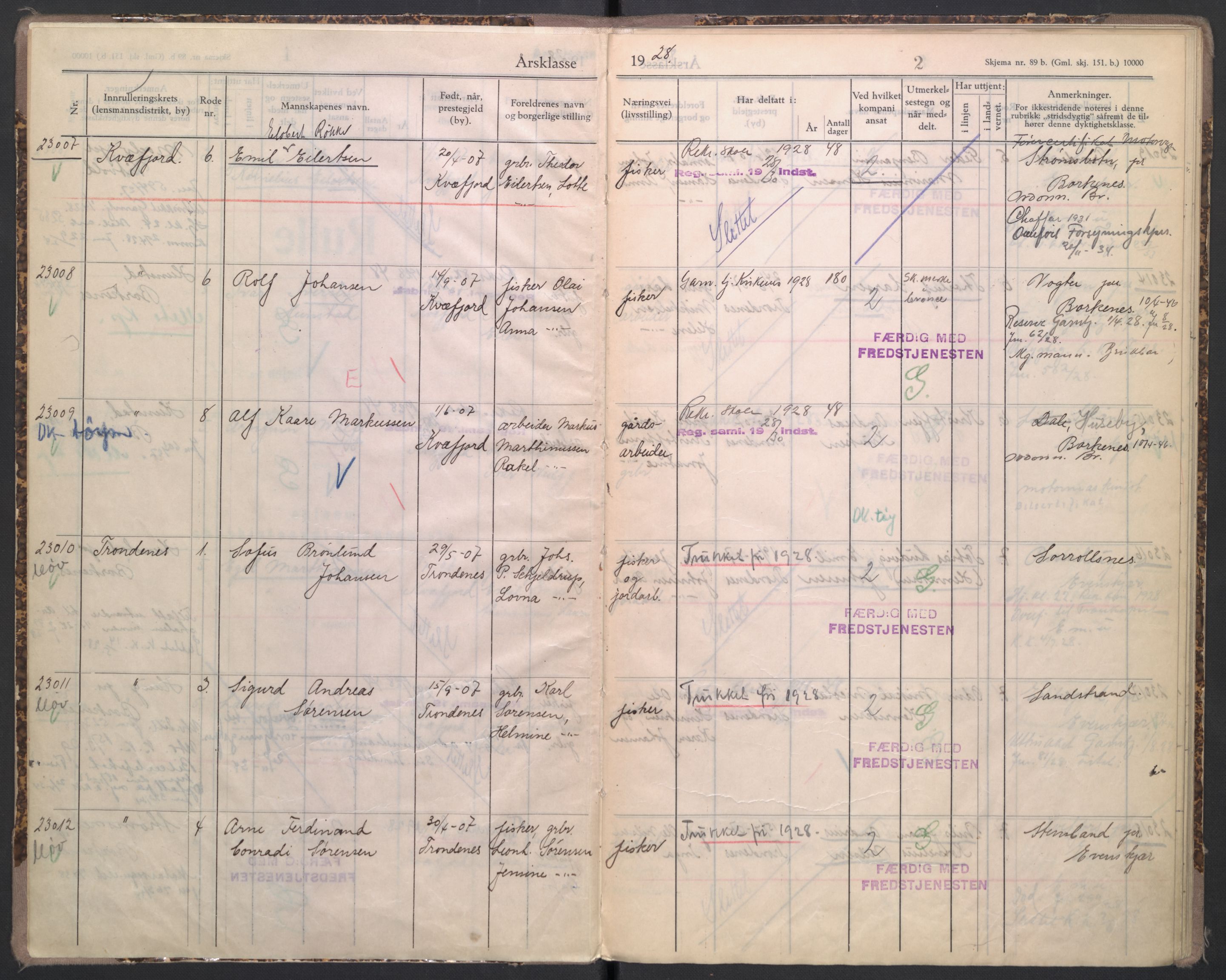 Forsvaret, Troms infanteriregiment nr. 16, AV/RA-RAFA-3146/P/Pa/L0004/0006: Ruller / Rulle for Trondenes bataljons menige mannskaper, årsklasse 1928, 1928, s. 2