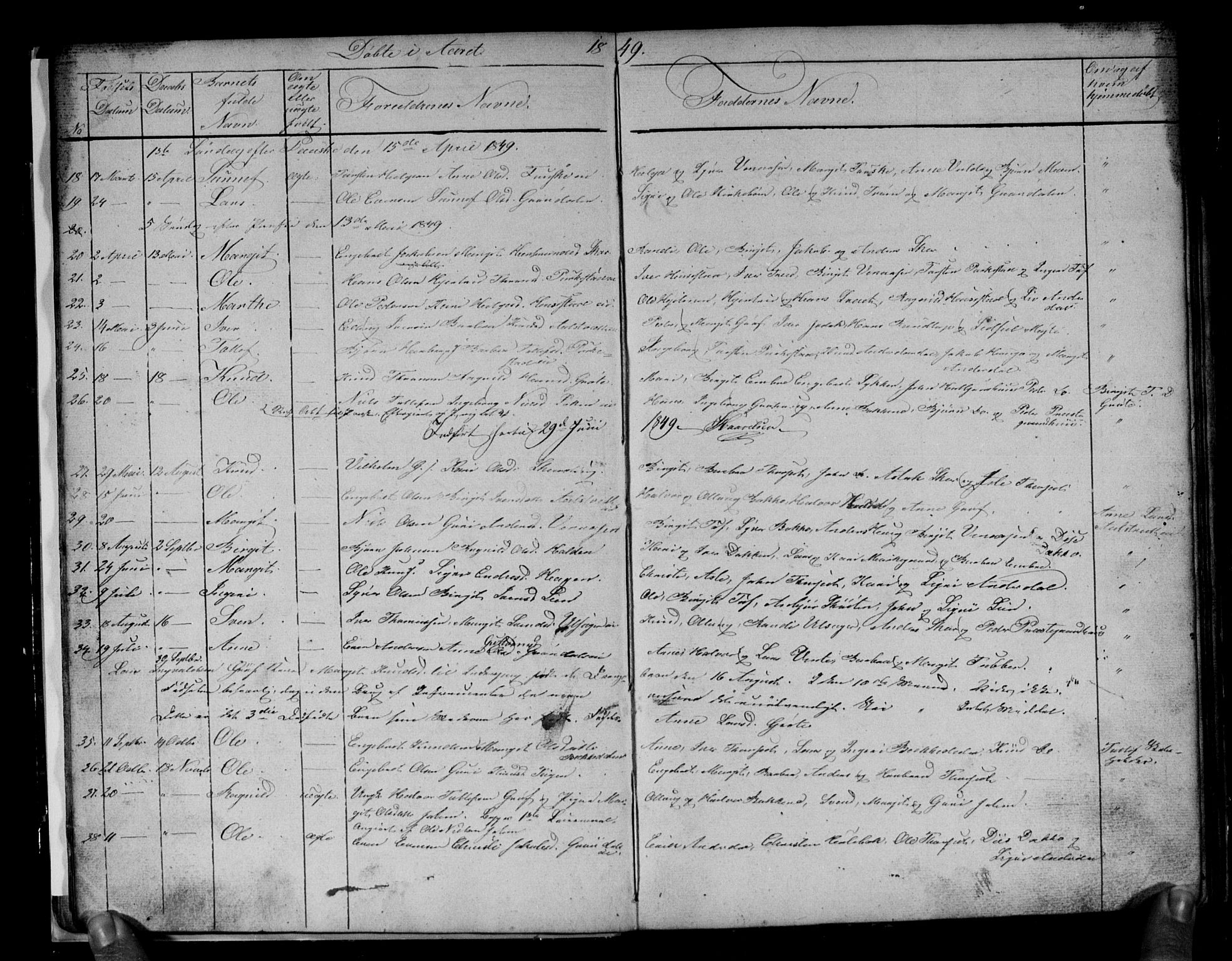 Gol kirkebøker, AV/SAKO-A-226/G/Gb/L0003: Klokkerbok nr. II 3, 1844-1858, s. 28-29