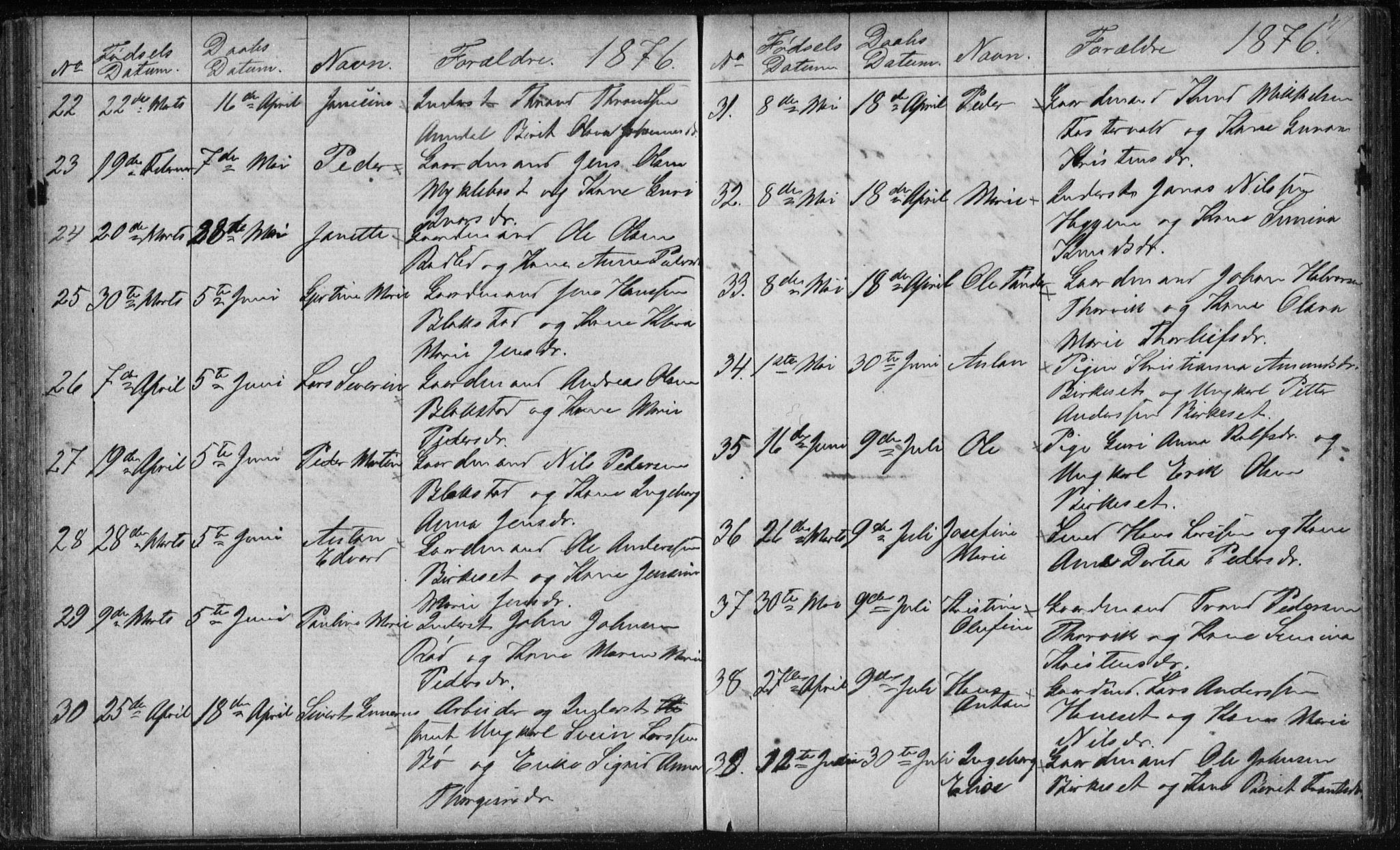 Ministerialprotokoller, klokkerbøker og fødselsregistre - Møre og Romsdal, AV/SAT-A-1454/584/L0968: Klokkerbok nr. 584C01, 1862-1877, s. 47