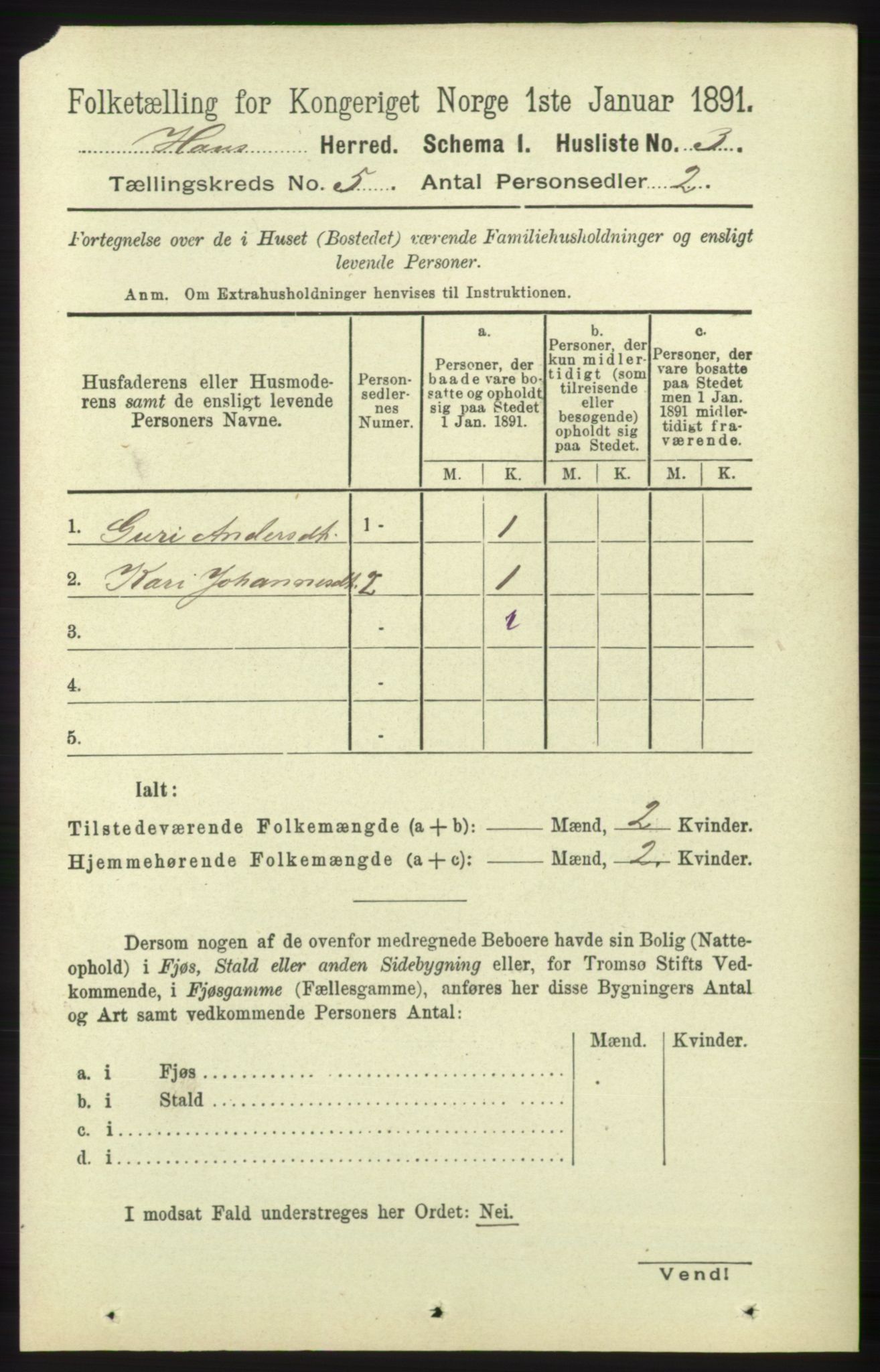 RA, Folketelling 1891 for 1250 Haus herred, 1891, s. 1750