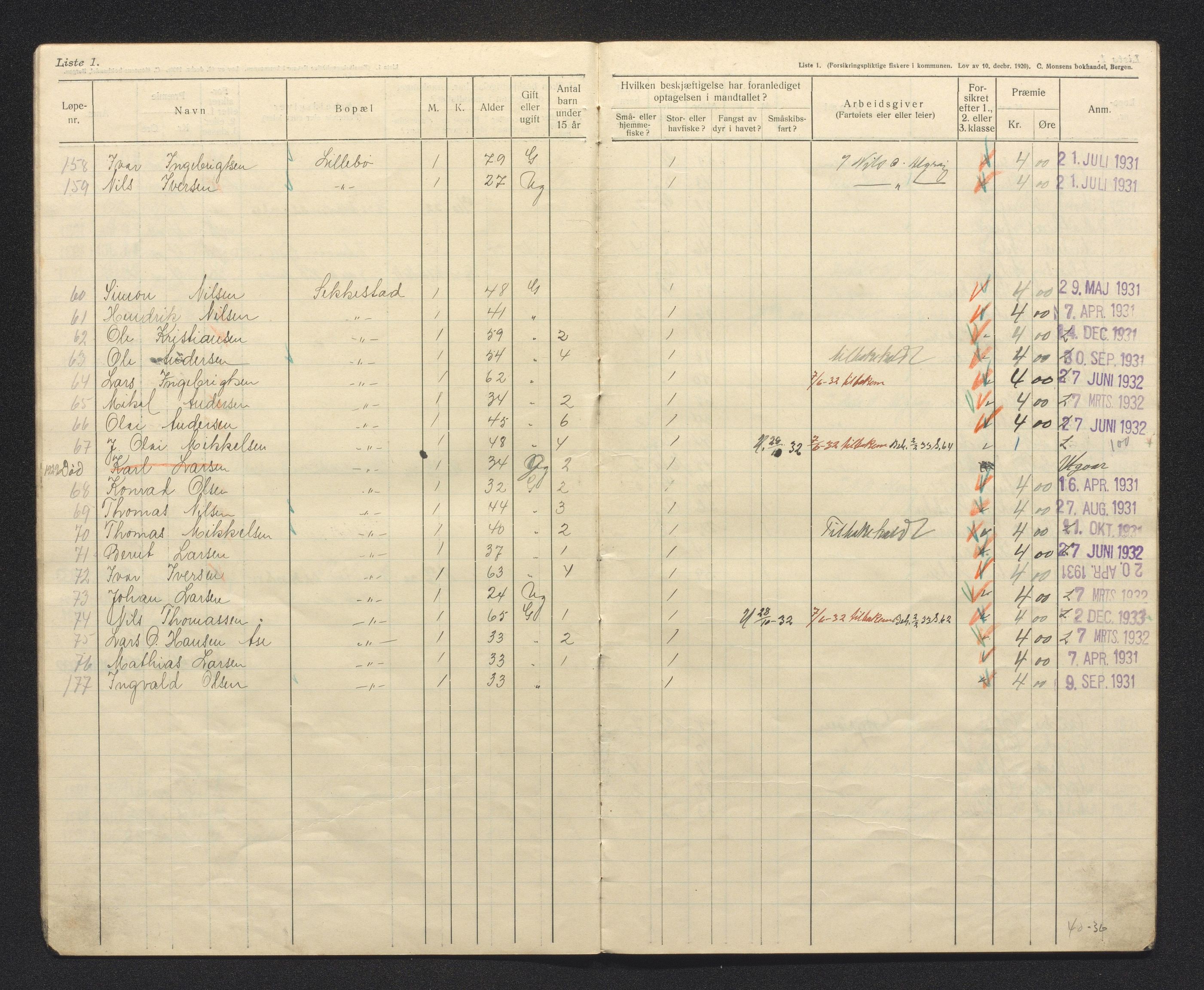Fjell kommune. Fiskarmanntalsnemnda, IKAH/1246-352/F/Fa/L0001/0010: Fiskarmanntal / Fiskarmanntal, 1931