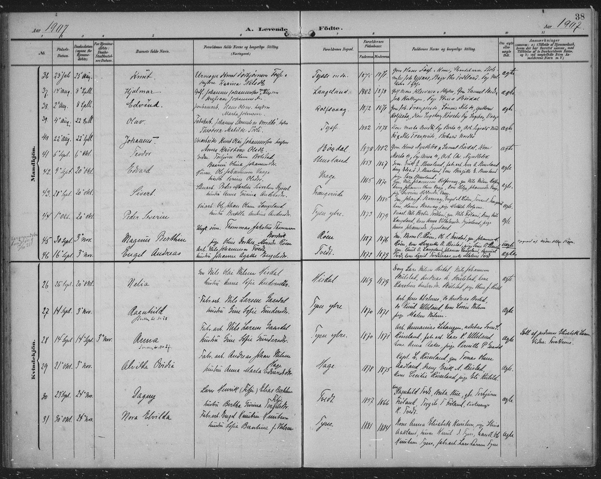Samnanger Sokneprestembete, AV/SAB-A-77501/H/Haa: Ministerialbok nr. A 2, 1902-1918, s. 38