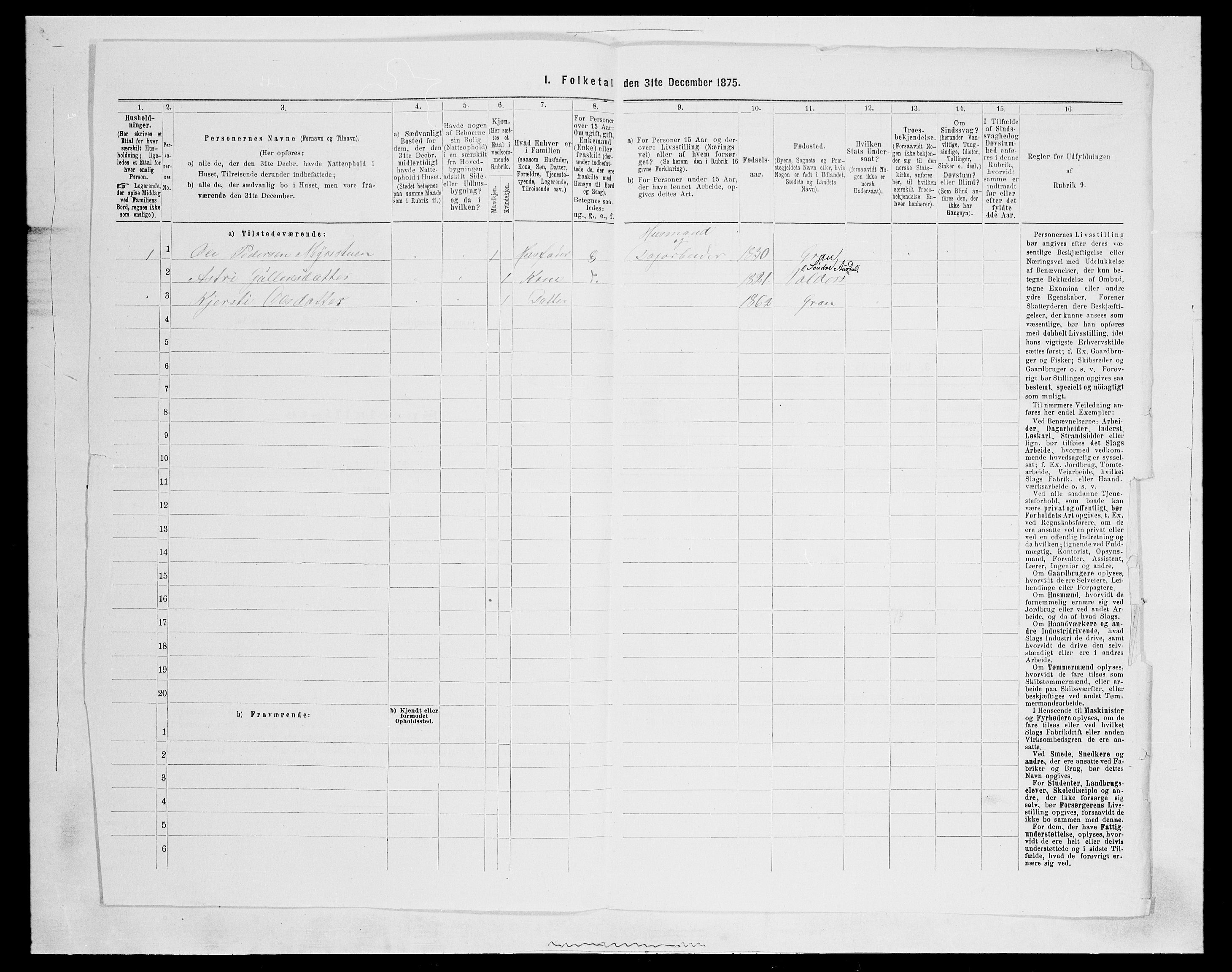 SAH, Folketelling 1875 for 0534P Gran prestegjeld, 1875, s. 2242