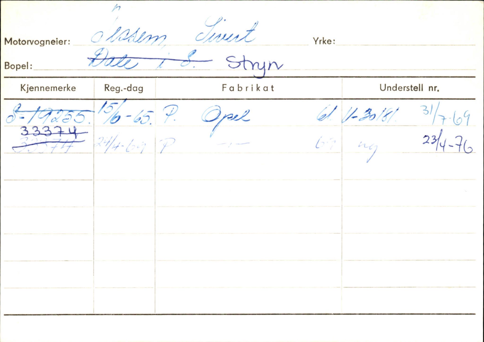 Statens vegvesen, Sogn og Fjordane vegkontor, SAB/A-5301/4/F/L0131: Eigarregister Høyanger P-Å. Stryn S-Å, 1945-1975, s. 1928