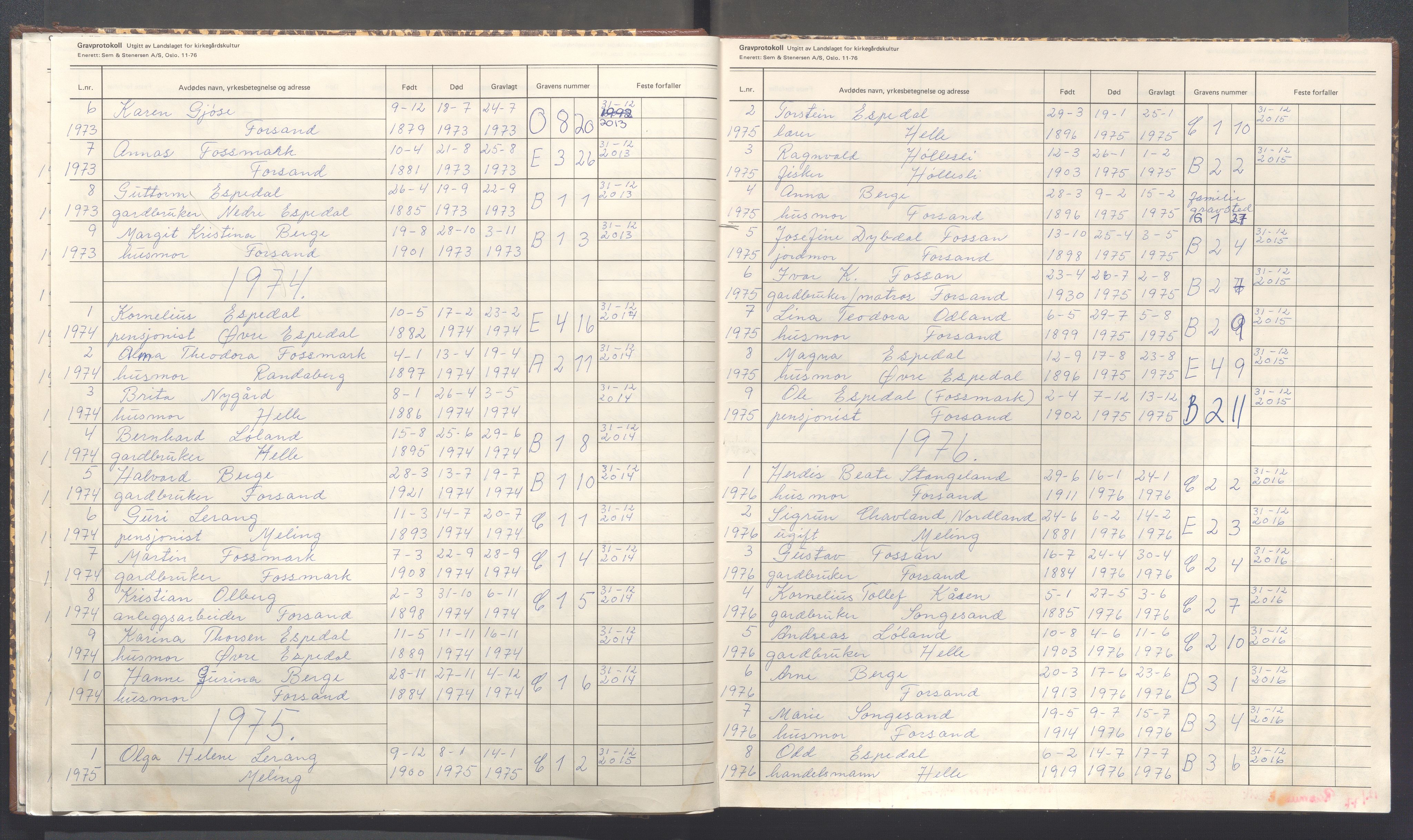 Forsand kommune - Menighetsråd, IKAR/A-1228/F/Fa/L0003: Gravprotokoll, 1940-2010