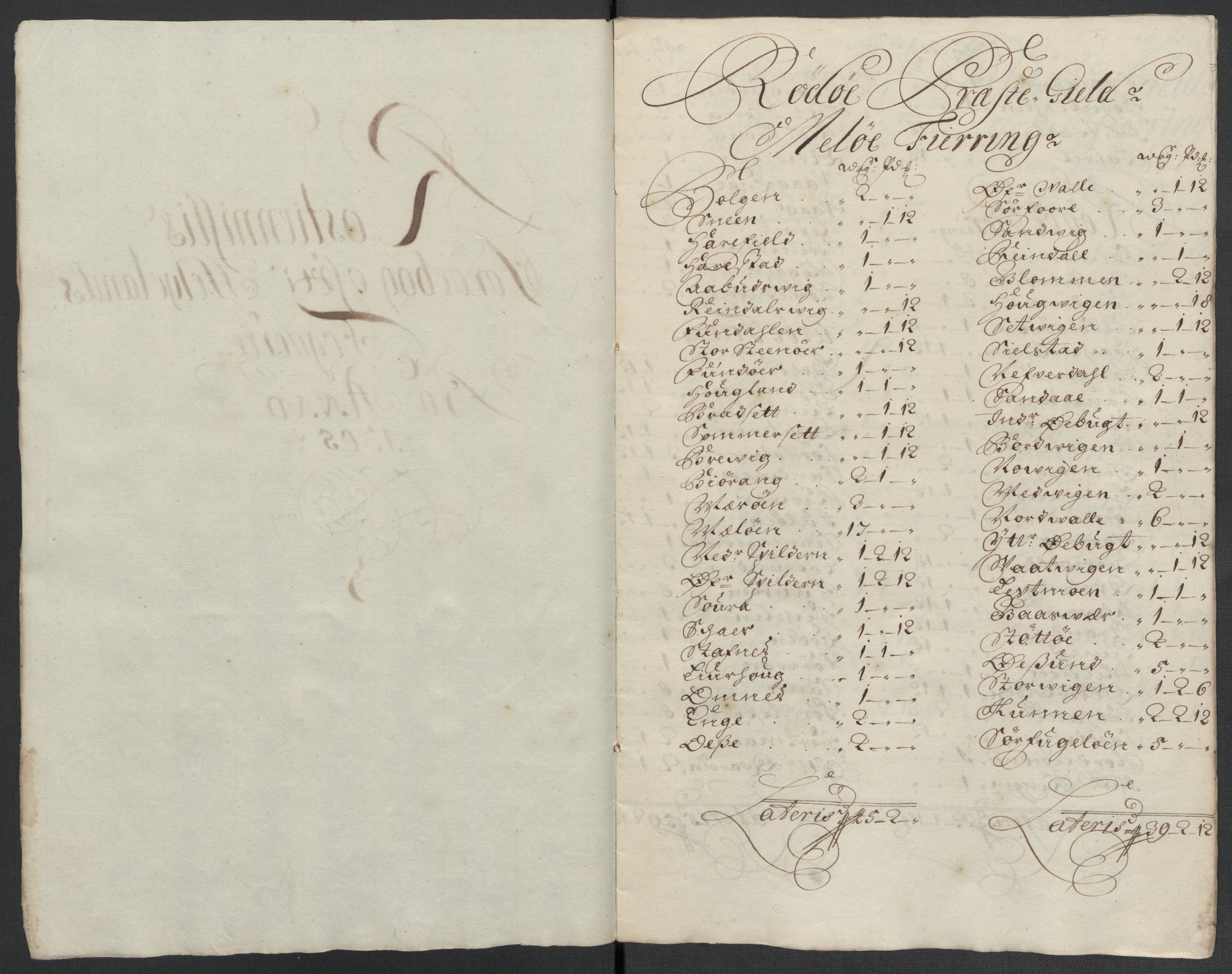 Rentekammeret inntil 1814, Reviderte regnskaper, Fogderegnskap, RA/EA-4092/R65/L4508: Fogderegnskap Helgeland, 1702-1705, s. 456
