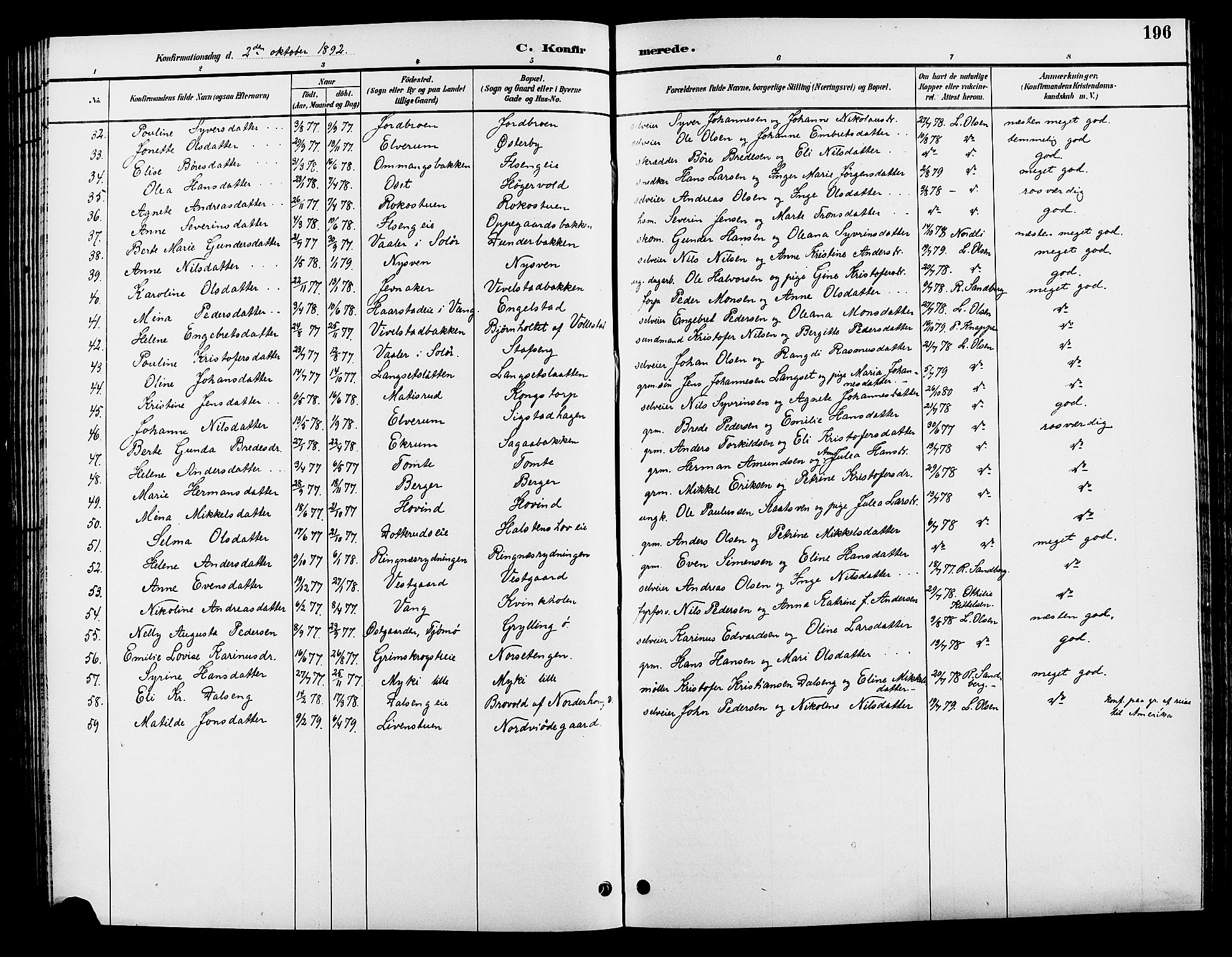 Løten prestekontor, AV/SAH-PREST-022/L/La/L0006: Klokkerbok nr. 6, 1892-1909, s. 196