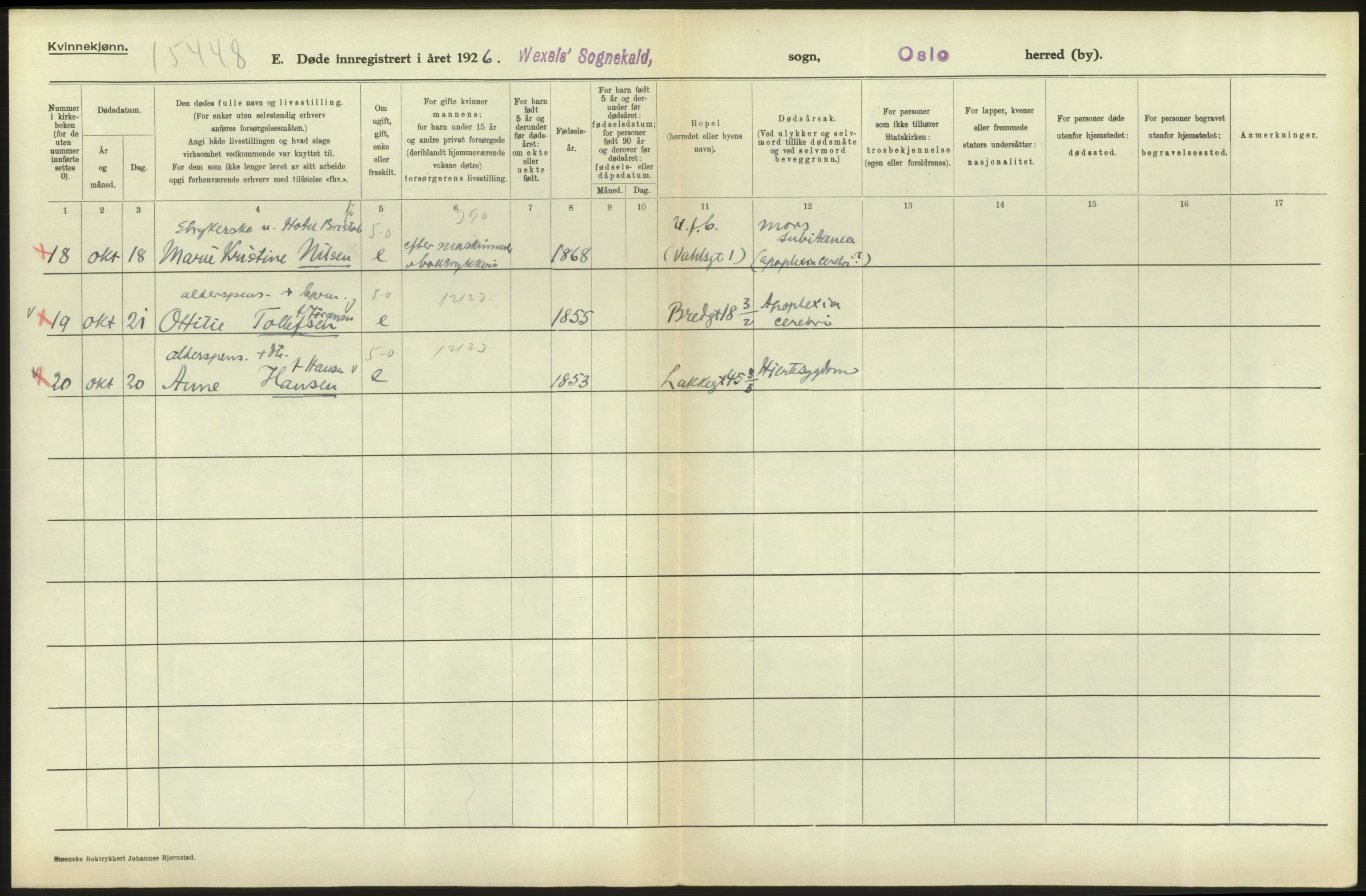 Statistisk sentralbyrå, Sosiodemografiske emner, Befolkning, RA/S-2228/D/Df/Dfc/Dfcf/L0010: Oslo: Døde kvinner, dødfødte, 1926, s. 528