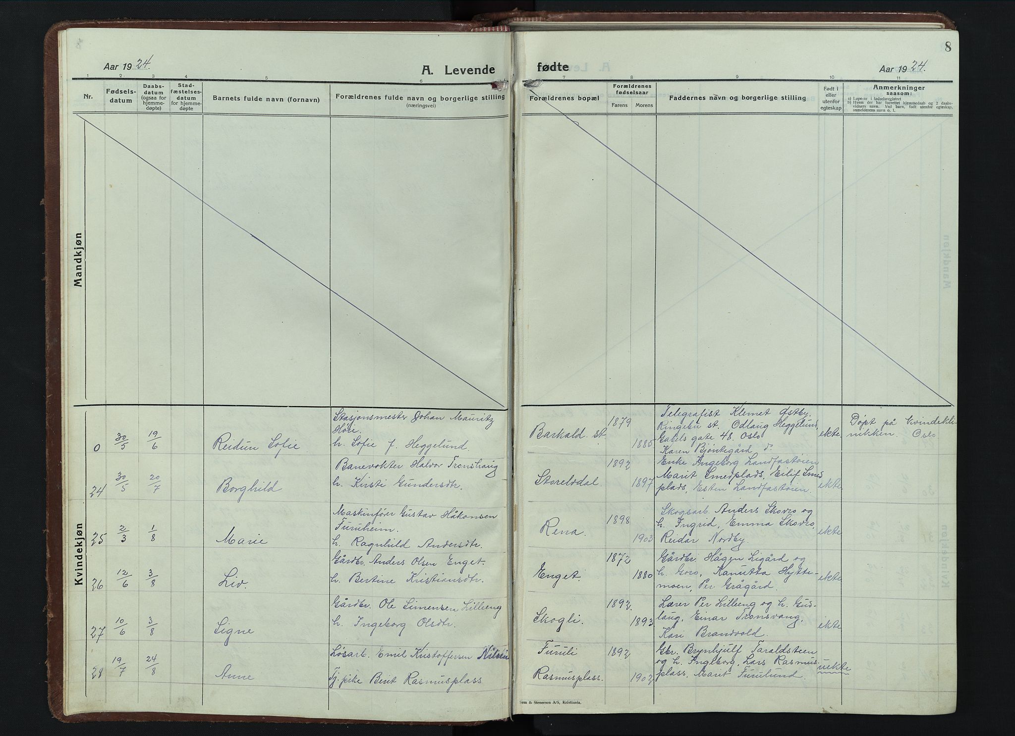 Alvdal prestekontor, AV/SAH-PREST-060/H/Ha/Hab/L0007: Klokkerbok nr. 7, 1924-1945, s. 8