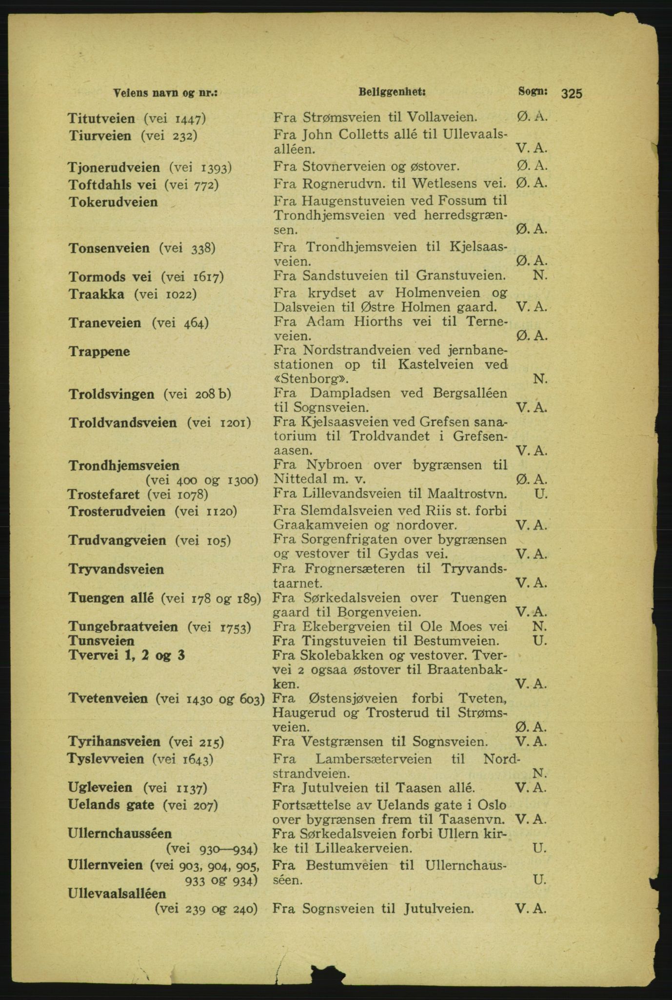 Aker adressebok/adressekalender, PUBL/001/A/004: Aker adressebok, 1929, s. 325