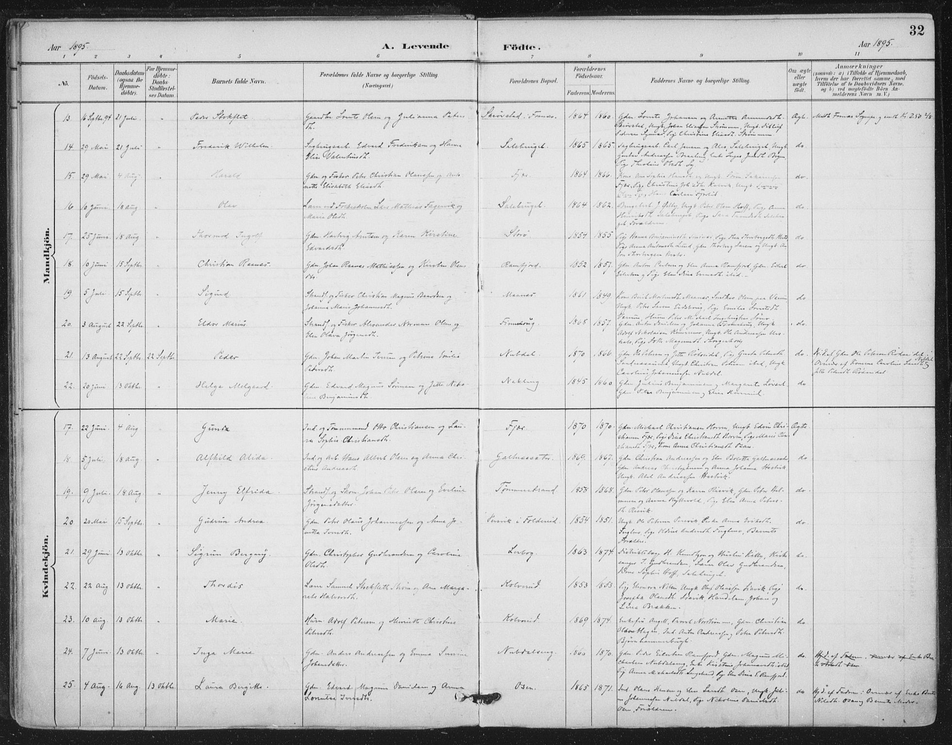 Ministerialprotokoller, klokkerbøker og fødselsregistre - Nord-Trøndelag, AV/SAT-A-1458/780/L0644: Ministerialbok nr. 780A08, 1886-1903, s. 32