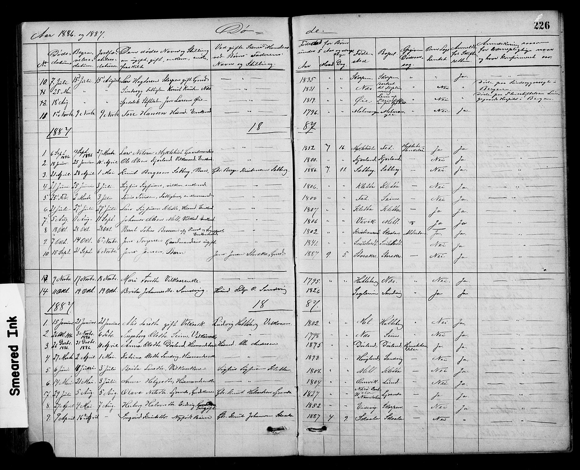 Kvinnherad sokneprestembete, AV/SAB-A-76401/H/Hab: Klokkerbok nr. A 2, 1873-1900, s. 226