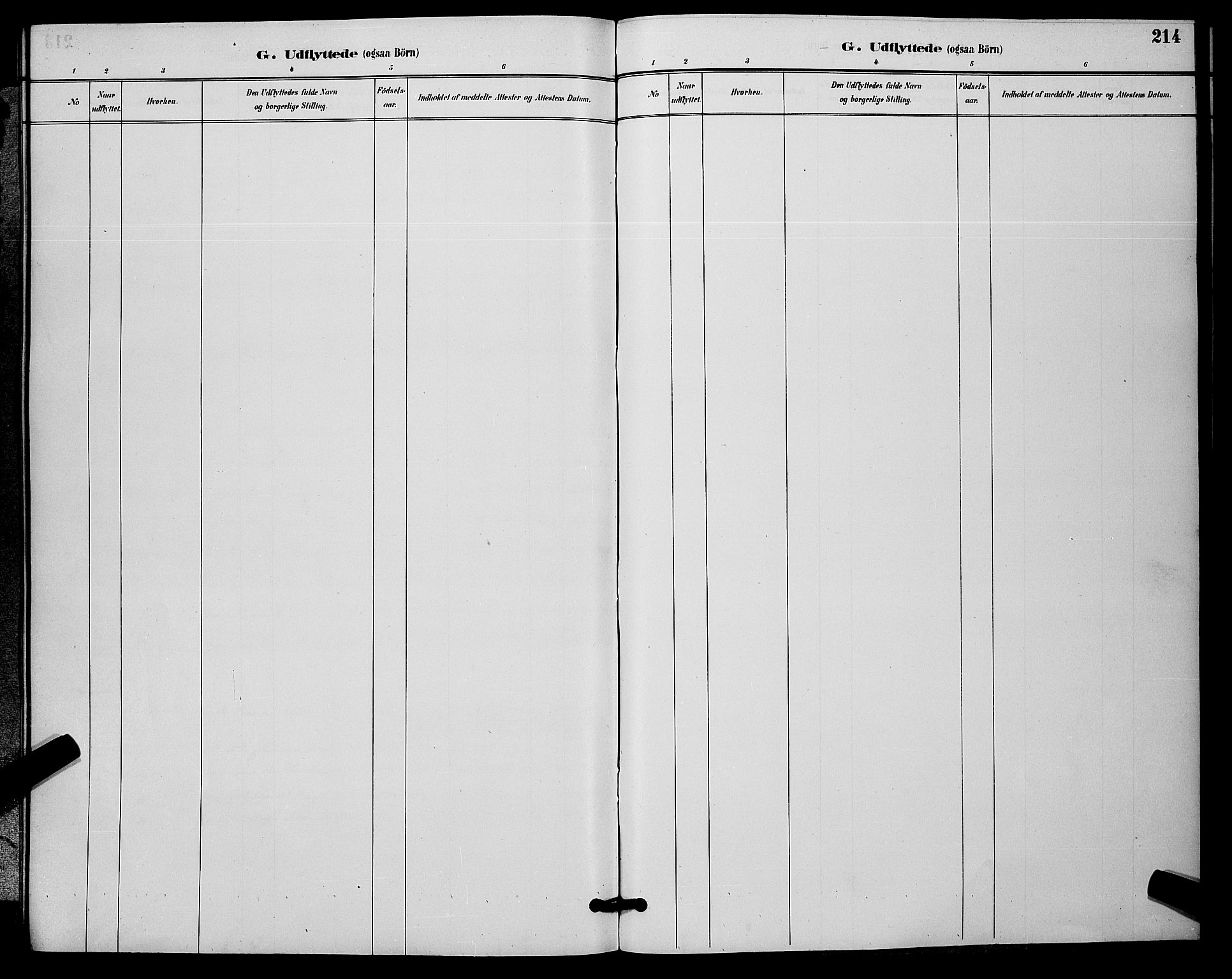 Nore kirkebøker, SAKO/A-238/G/Ga/L0003: Klokkerbok nr. I 3, 1886-1903, s. 214