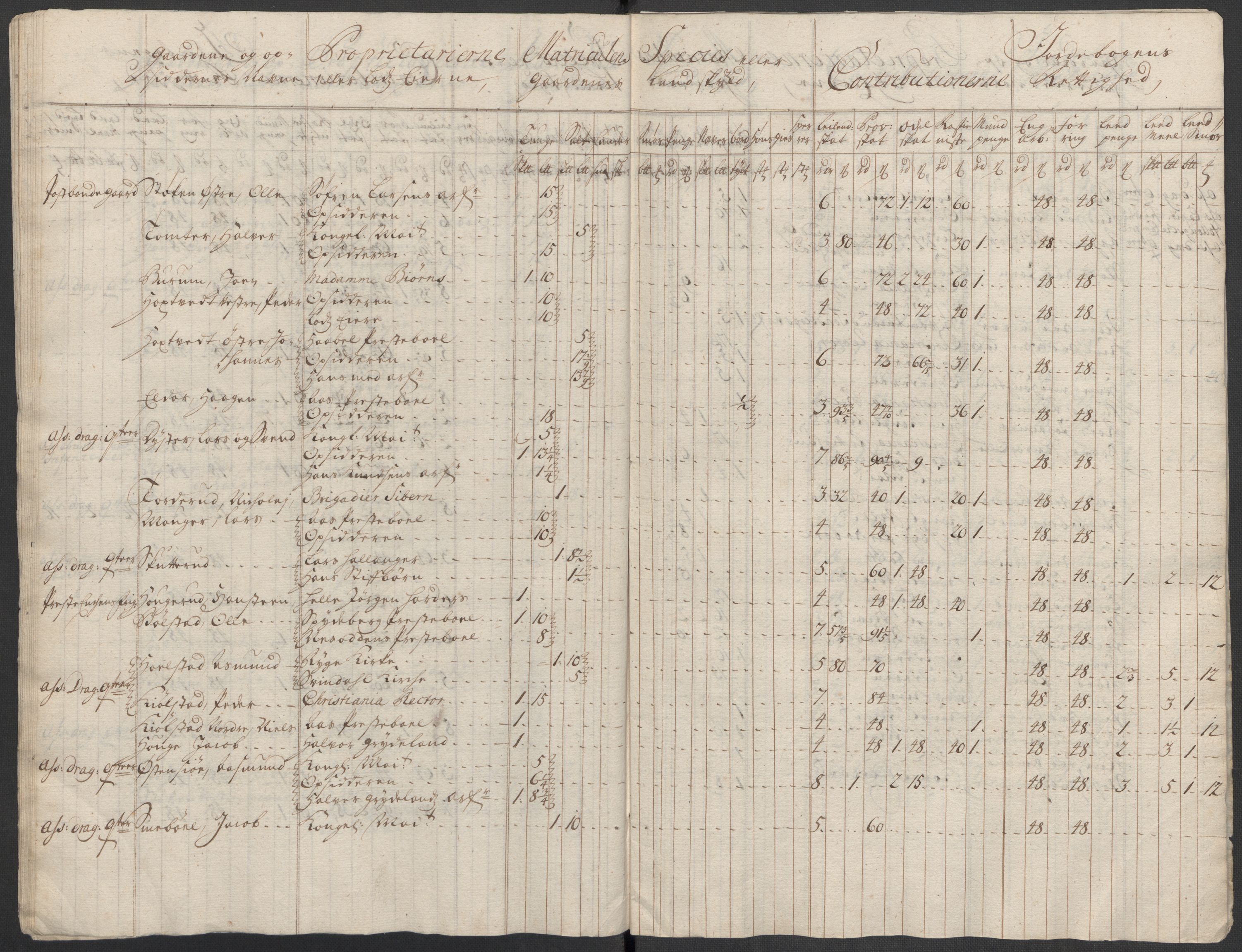 Rentekammeret inntil 1814, Reviderte regnskaper, Fogderegnskap, AV/RA-EA-4092/R10/L0455: Fogderegnskap Aker og Follo, 1717, s. 94