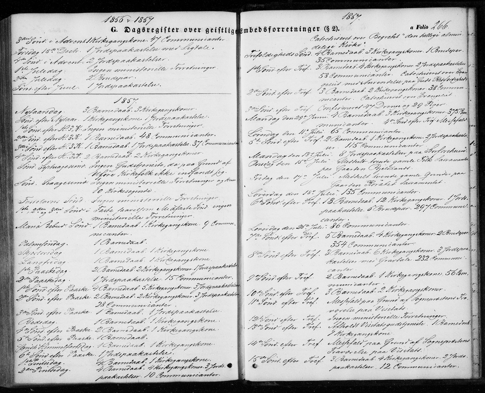 Ministerialprotokoller, klokkerbøker og fødselsregistre - Nordland, AV/SAT-A-1459/827/L0392: Ministerialbok nr. 827A04, 1853-1866, s. 266