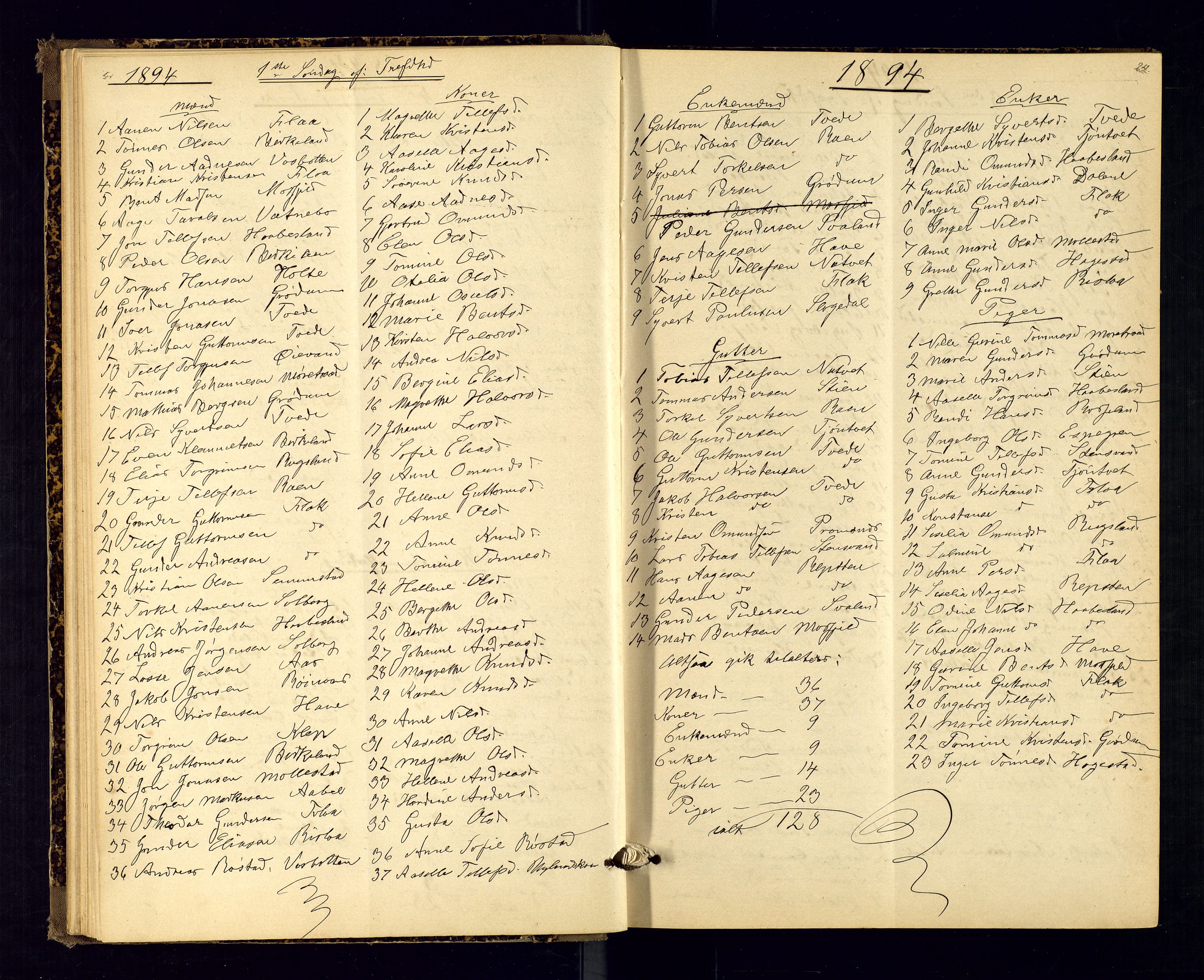 Birkenes sokneprestkontor, AV/SAK-1111-0004/F/Fc/L0008: Kommunikantprotokoll nr. C-8, 1891-1915, s. 25