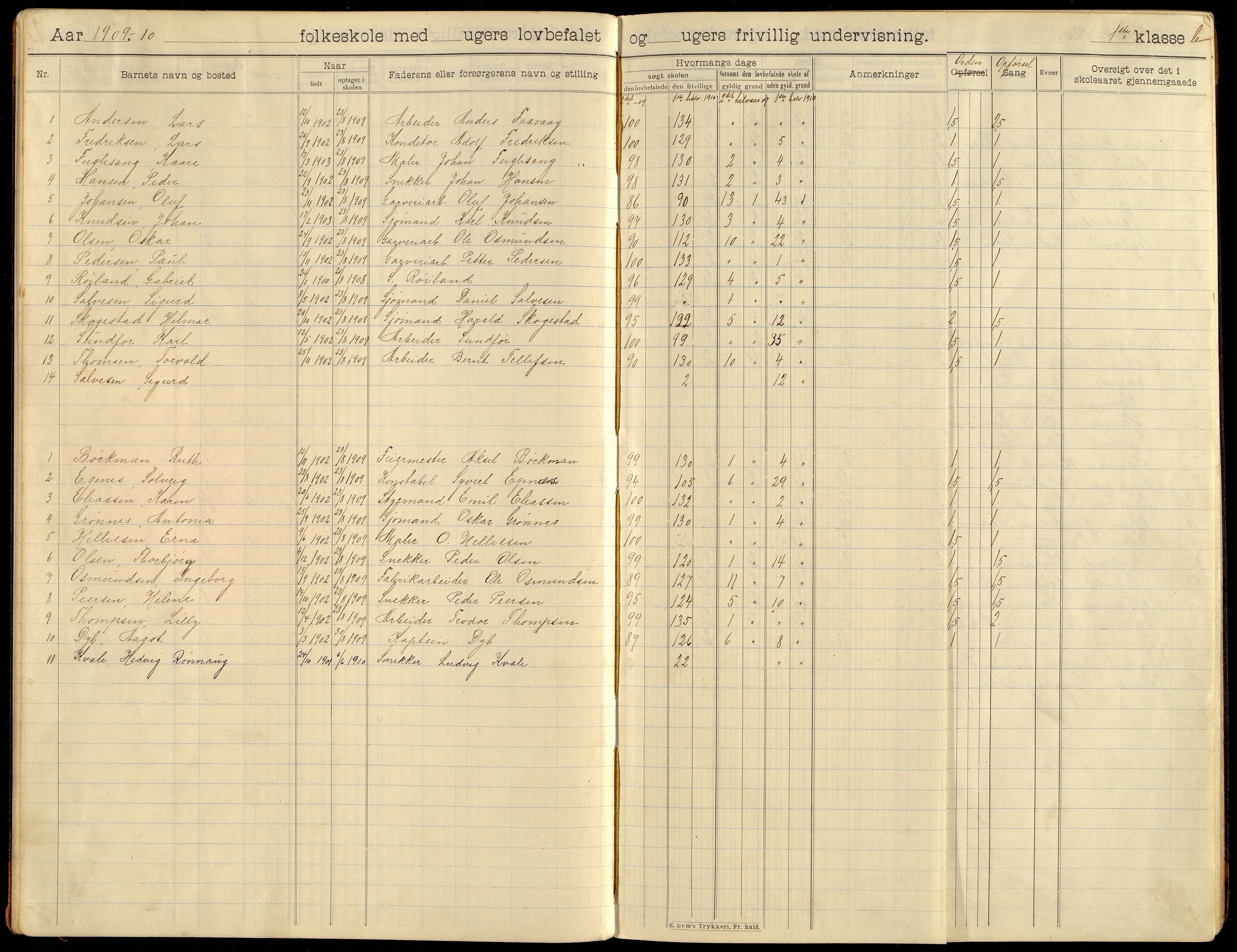 Flekkefjord By - Flekkefjord Folkeskole, ARKSOR/1004FG550/H/L0005: Skoleprotokoll, 1908-1920