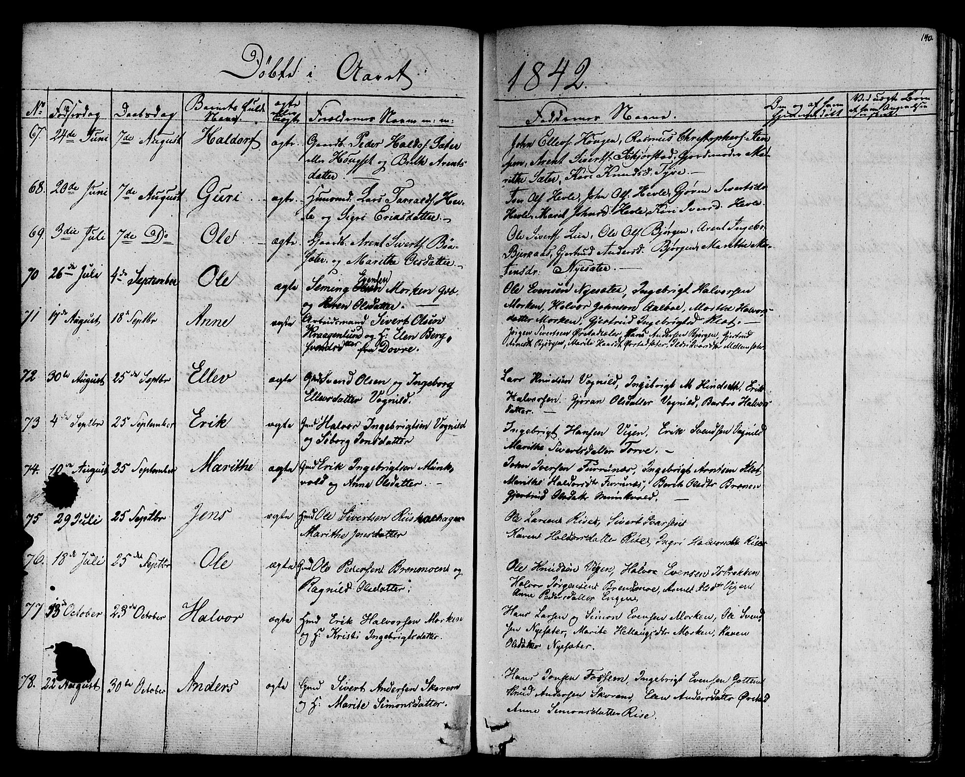 Ministerialprotokoller, klokkerbøker og fødselsregistre - Sør-Trøndelag, SAT/A-1456/678/L0897: Ministerialbok nr. 678A06-07, 1821-1847, s. 140