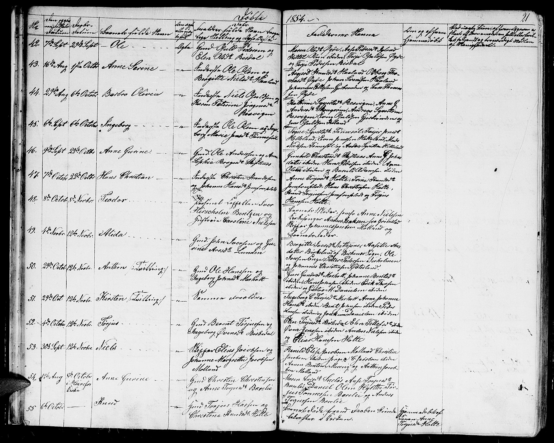 Hommedal sokneprestkontor, AV/SAK-1111-0023/F/Fb/Fbb/L0005: Klokkerbok nr. B 5, 1850-1869, s. 21