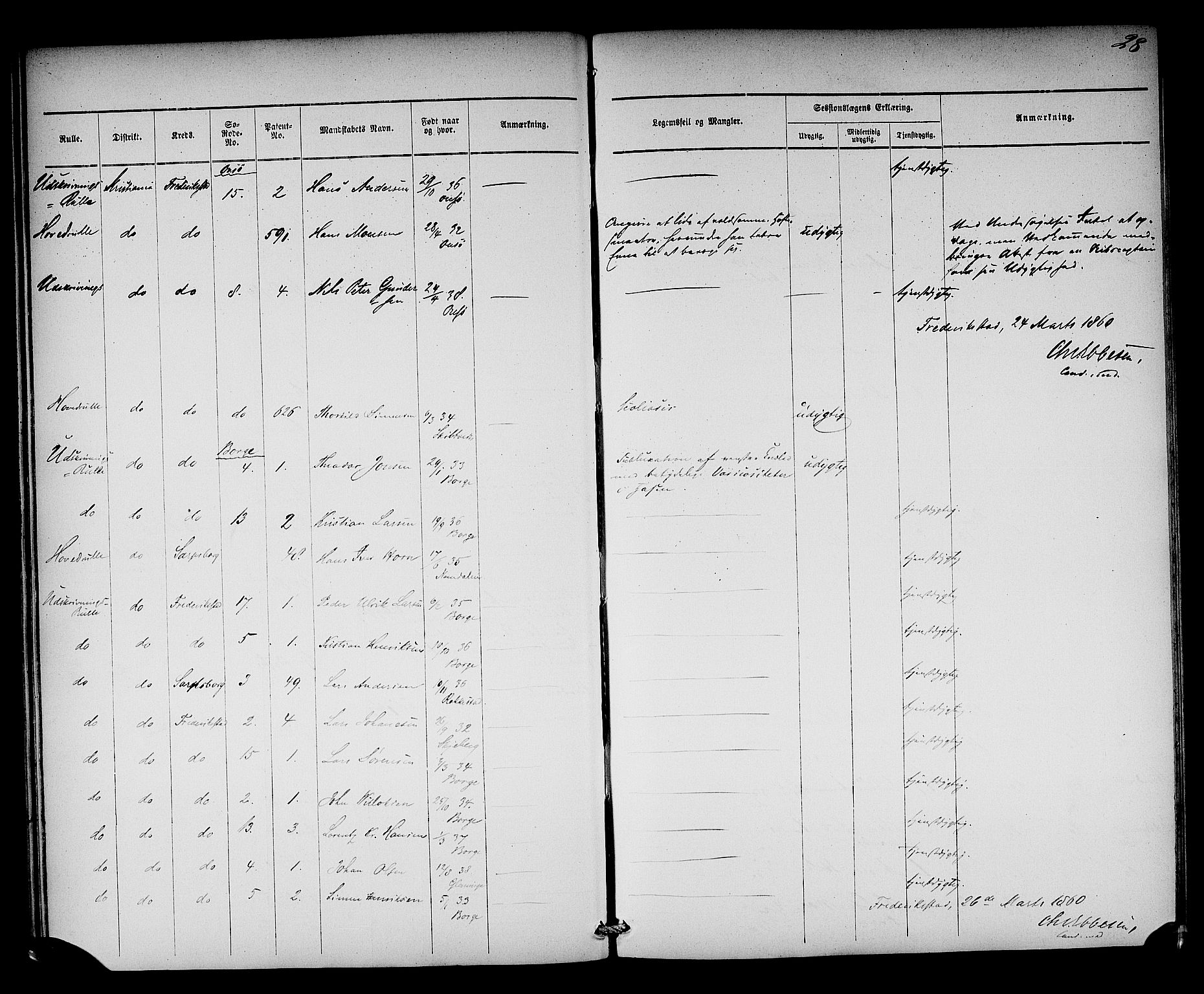 Oslo mønstringsdistrikt, AV/SAO-A-10569/L/La/L0001: Legevisitasjonsprotokoll, 1860-1873, s. 30