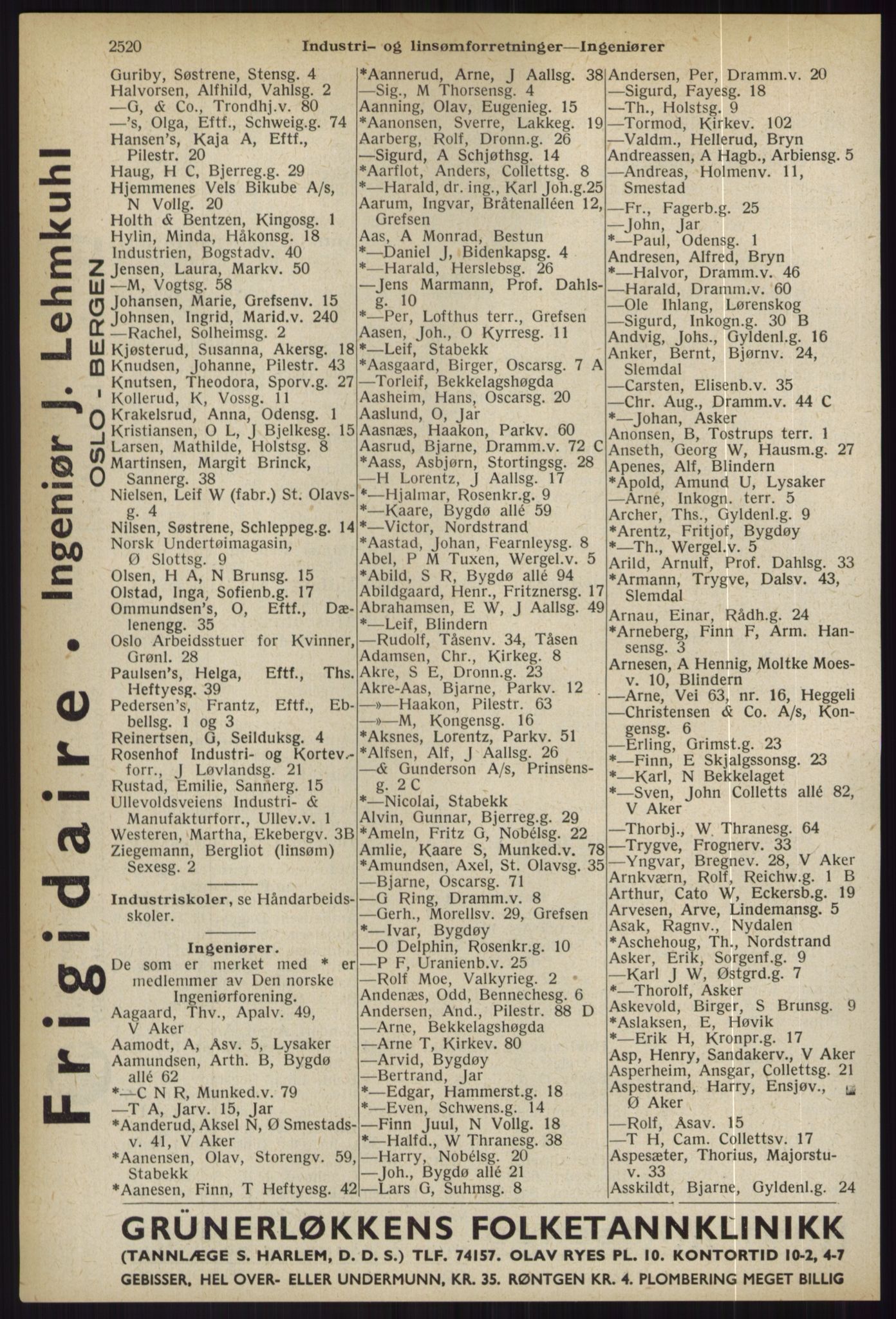 Kristiania/Oslo adressebok, PUBL/-, 1936, s. 2520