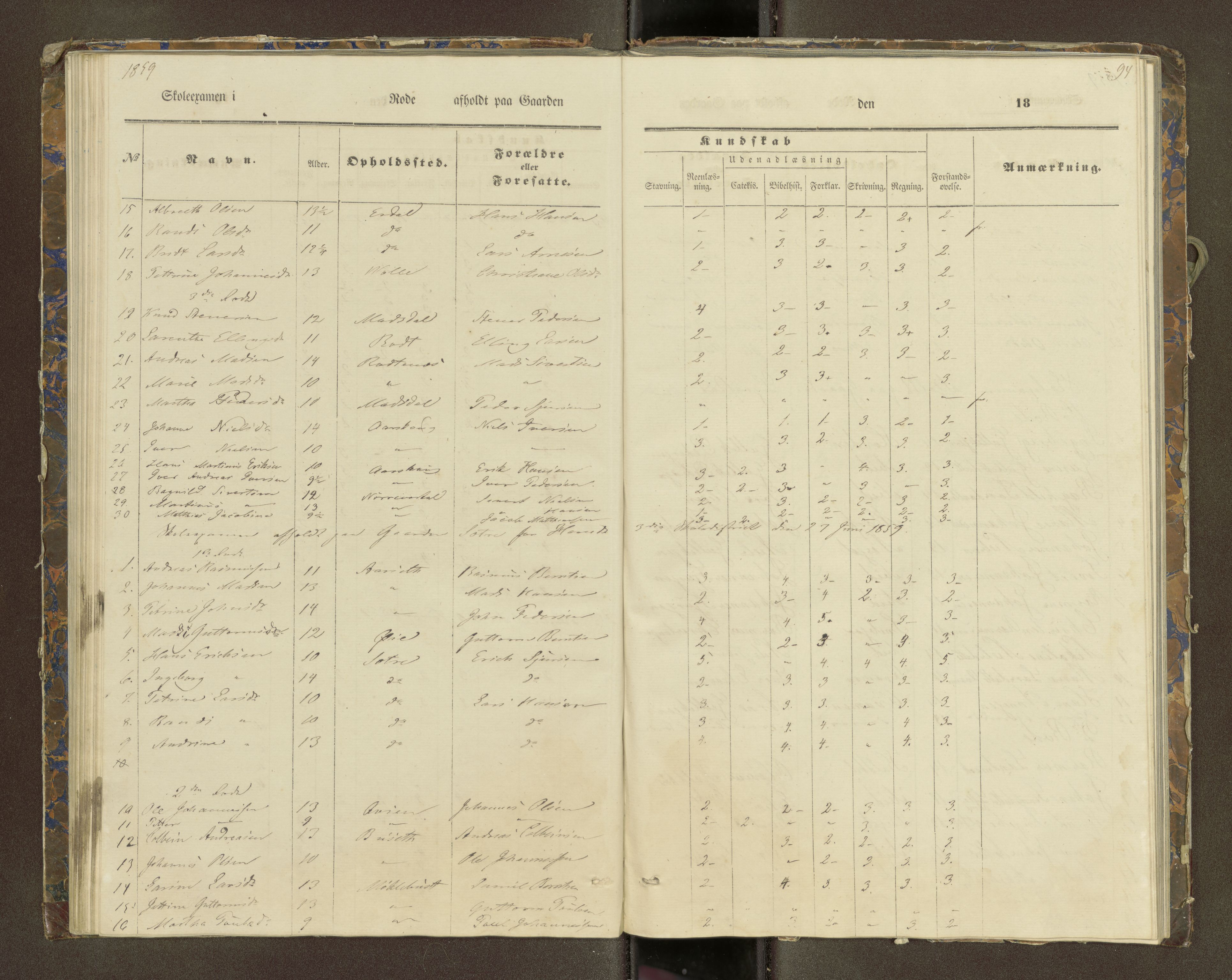 Ulstein sokneprestkontor, AV/SAT-A-1005/1/III/III2/III2f/L0001: Skoleeksamensprotokoll, 1850-1861, s. 94