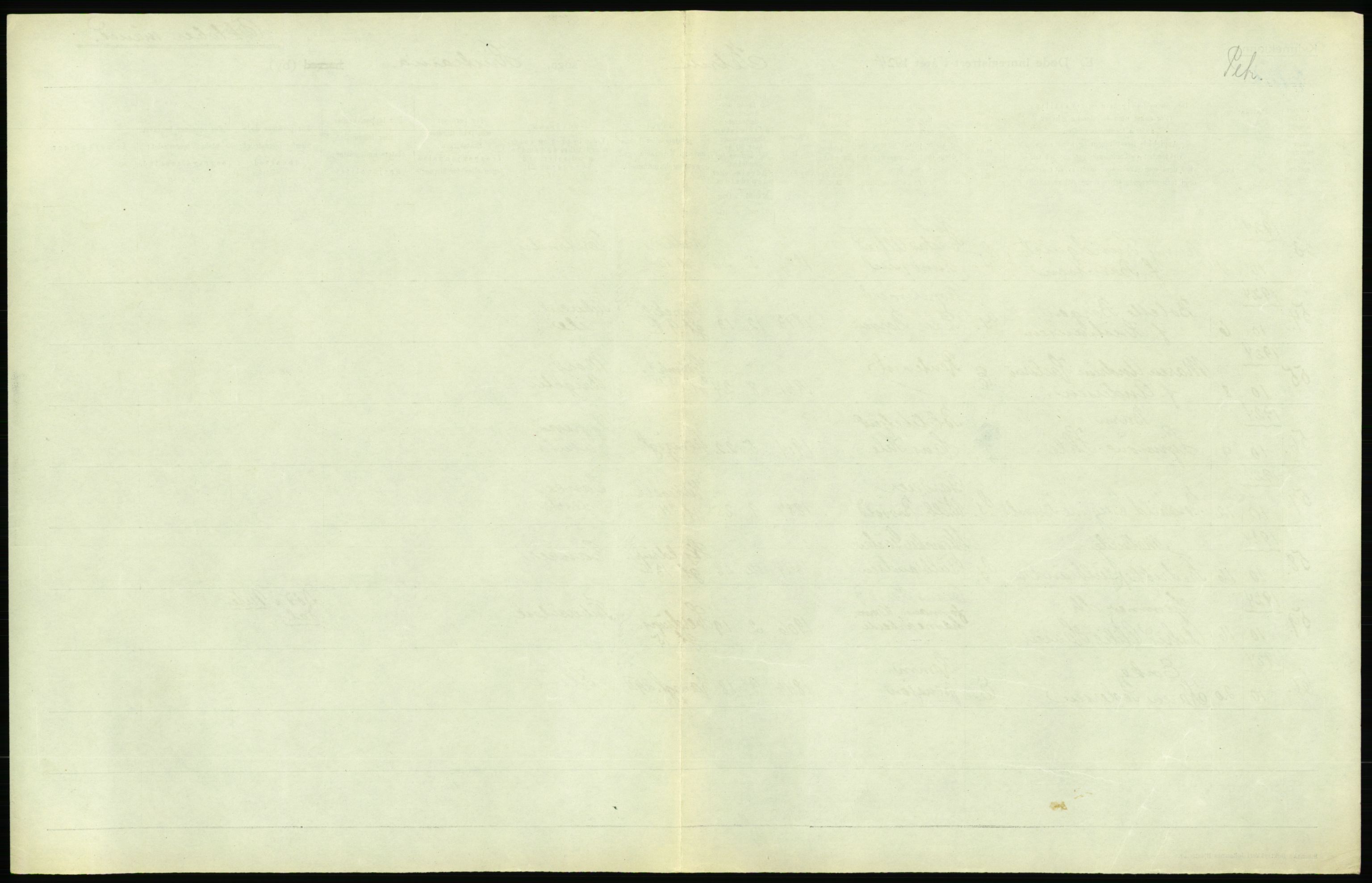 Statistisk sentralbyrå, Sosiodemografiske emner, Befolkning, AV/RA-S-2228/D/Df/Dfc/Dfcd/L0009: Kristiania: Døde kvinner, dødfødte, 1924, s. 283
