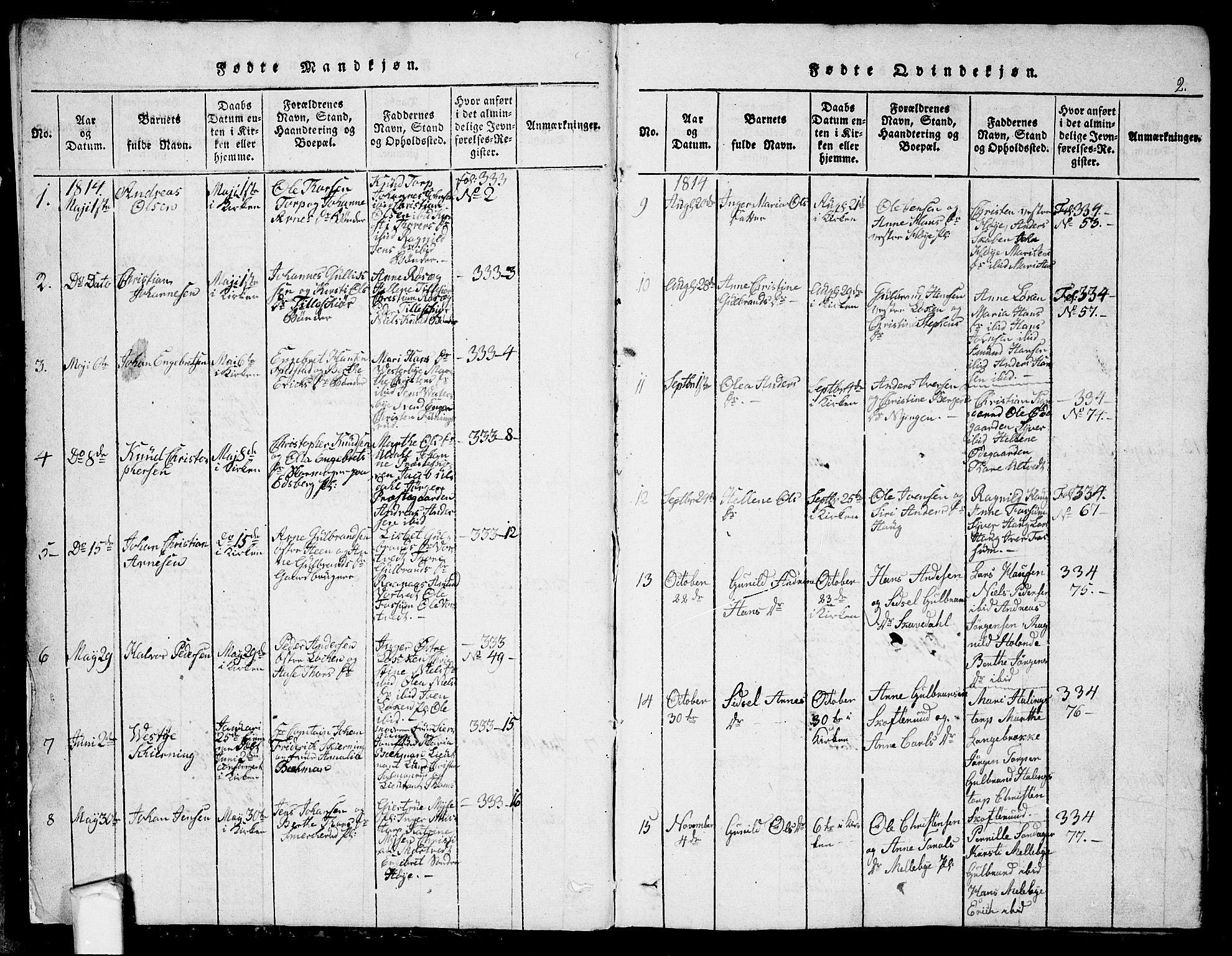 Eidsberg prestekontor Kirkebøker, AV/SAO-A-10905/G/Ga/L0001: Klokkerbok nr. I 1, 1814-1831, s. 2