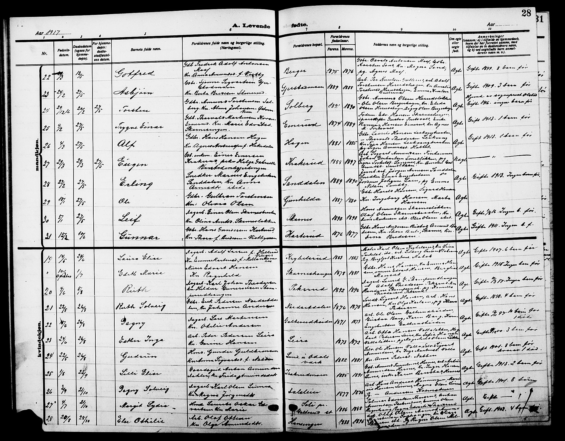 Sør-Odal prestekontor, AV/SAH-PREST-030/H/Ha/Hab/L0008: Klokkerbok nr. 8, 1913-1923, s. 28