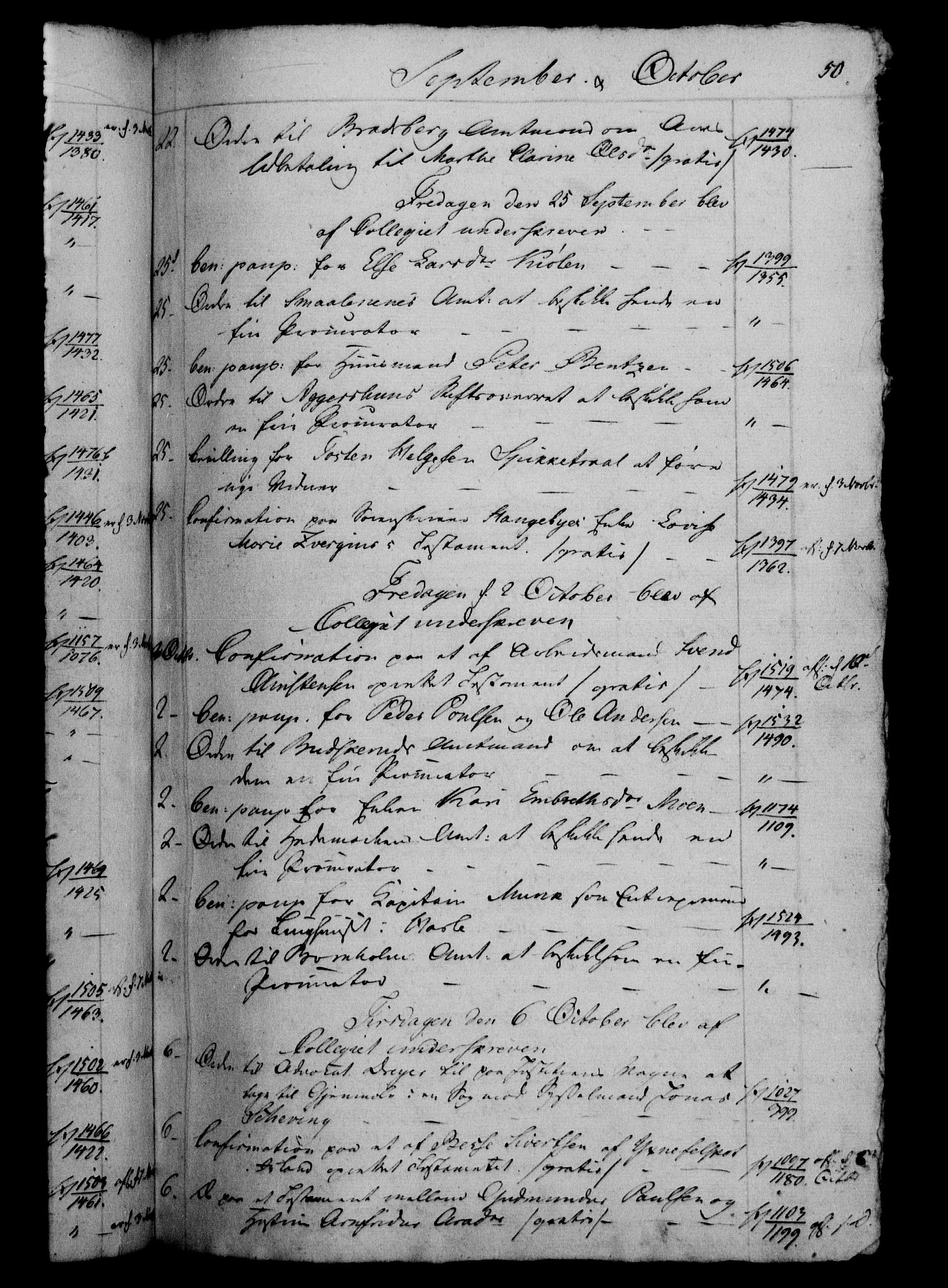 Danske Kanselli 1800-1814, RA/EA-3024/H/Hf/Hfb/Hfbc/L0008: Underskrivelsesbok m. register, 1807, s. 50