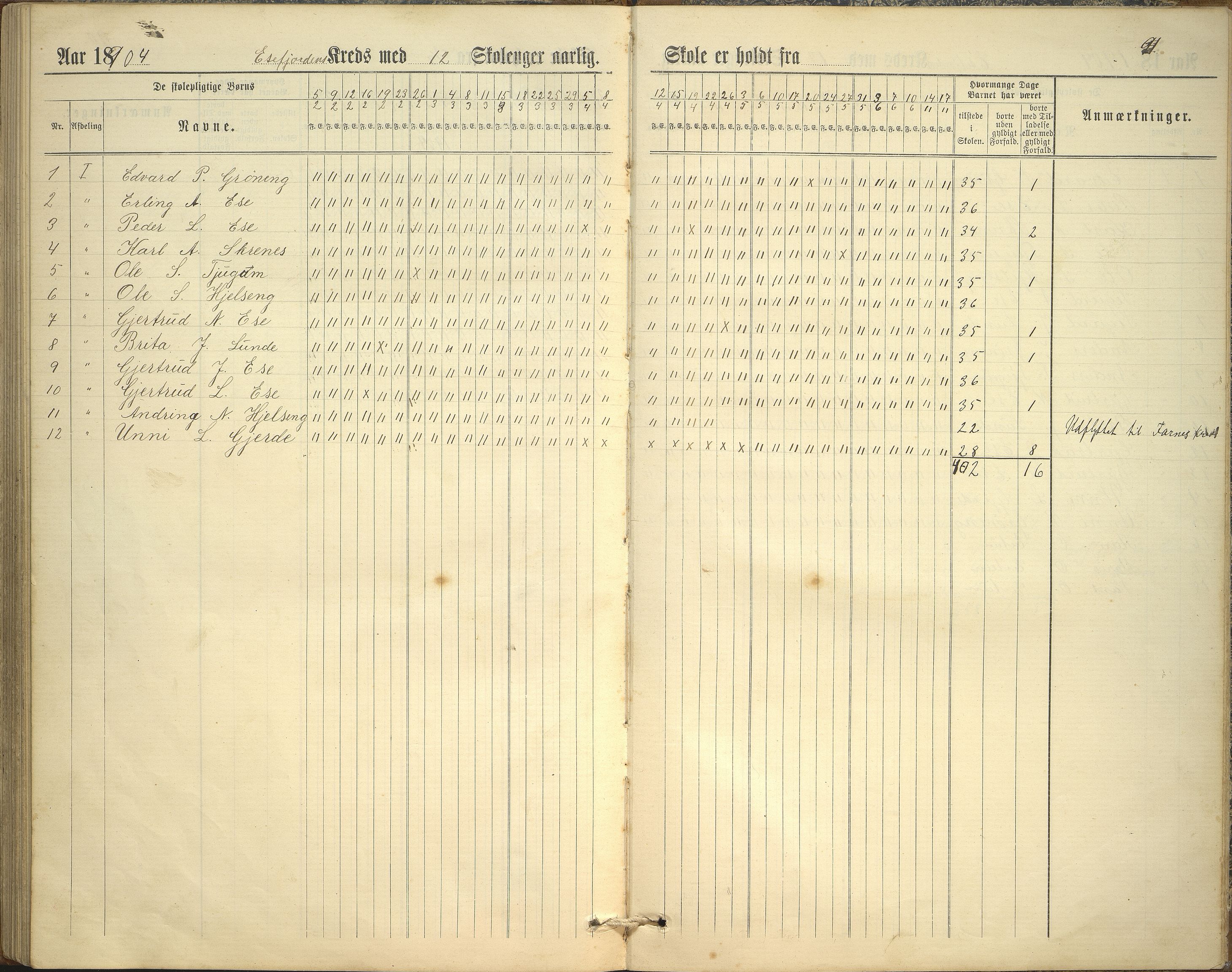 Balestrand kommune. Grøneng skule/Esefjorden skulekrins, VLFK/K-14180.520.07/543/L0001: dagbok for Esefjorden skulekrins, 1882-1905, s. 91