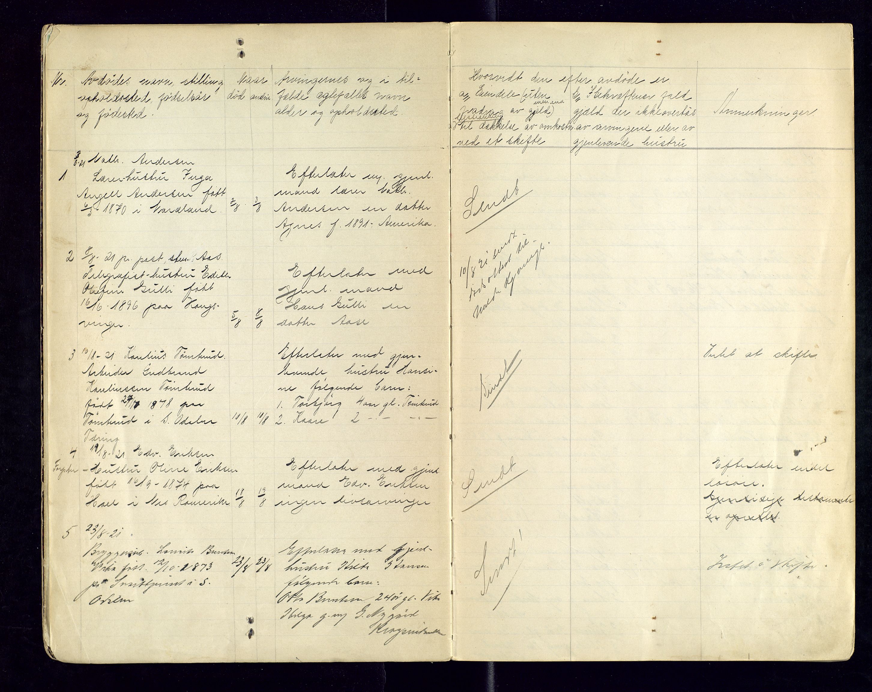 Sør-Odal lensmannskontor, SAH/LHS-022/H/Hb/L0002/0003: Protokoller over anmeldte dødsfall / Protokoll over anmeldte dødsfall, 1921-1928