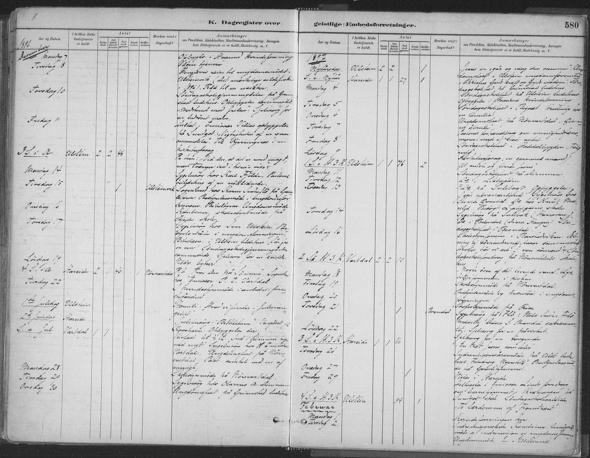 Ministerialprotokoller, klokkerbøker og fødselsregistre - Møre og Romsdal, AV/SAT-A-1454/509/L0106: Ministerialbok nr. 509A04, 1883-1922, s. 580