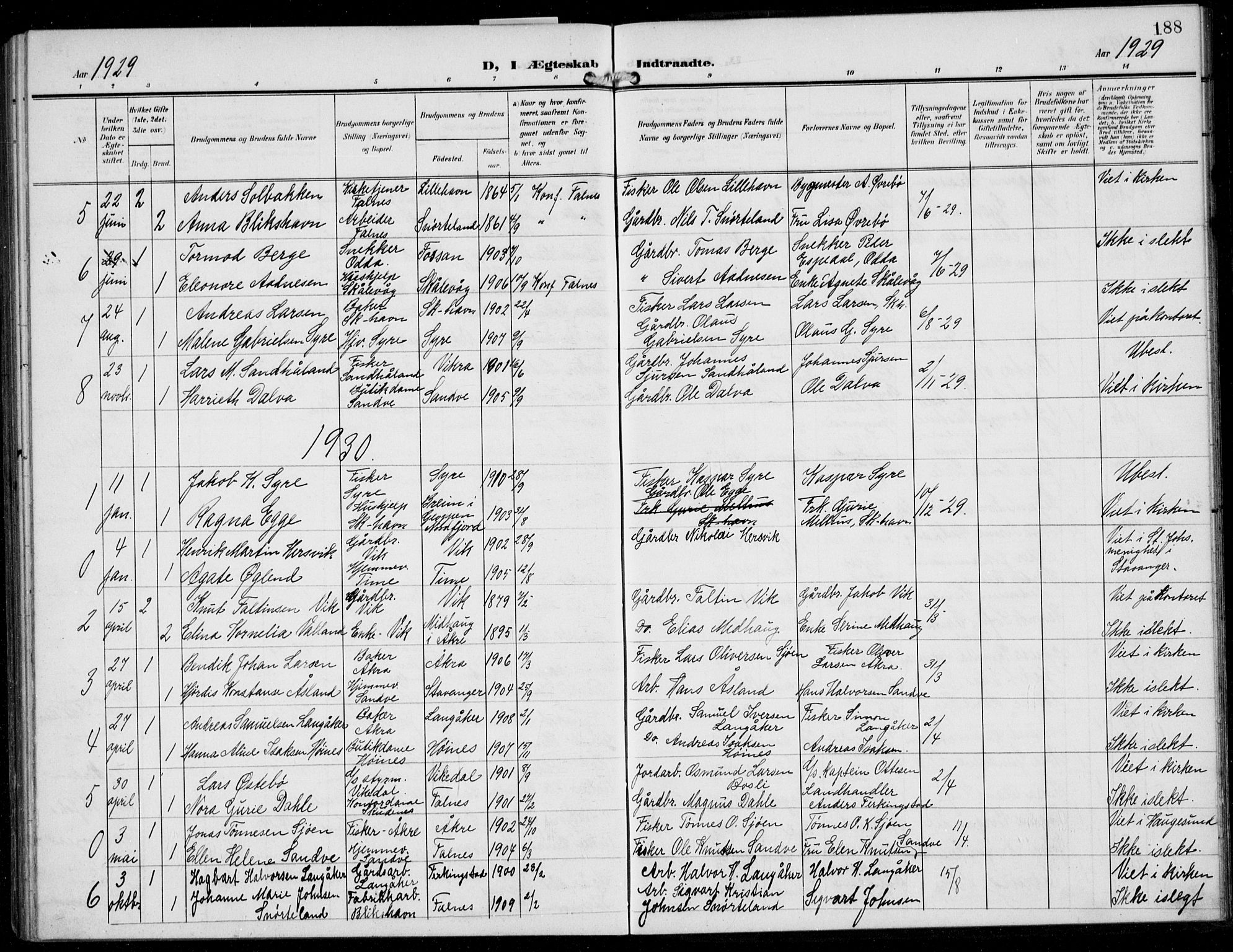 Skudenes sokneprestkontor, AV/SAST-A -101849/H/Ha/Hab/L0009: Klokkerbok nr. B 9, 1908-1936, s. 188