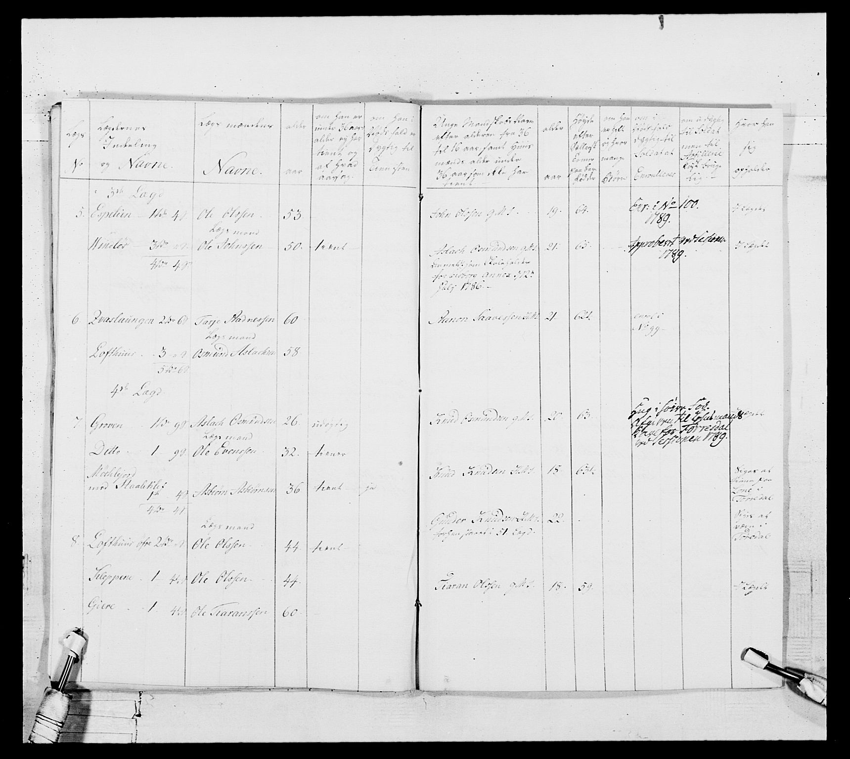 Generalitets- og kommissariatskollegiet, Det kongelige norske kommissariatskollegium, AV/RA-EA-5420/E/Eh/L0104: 1. Vesterlenske nasjonale infanteriregiment, 1789, s. 314