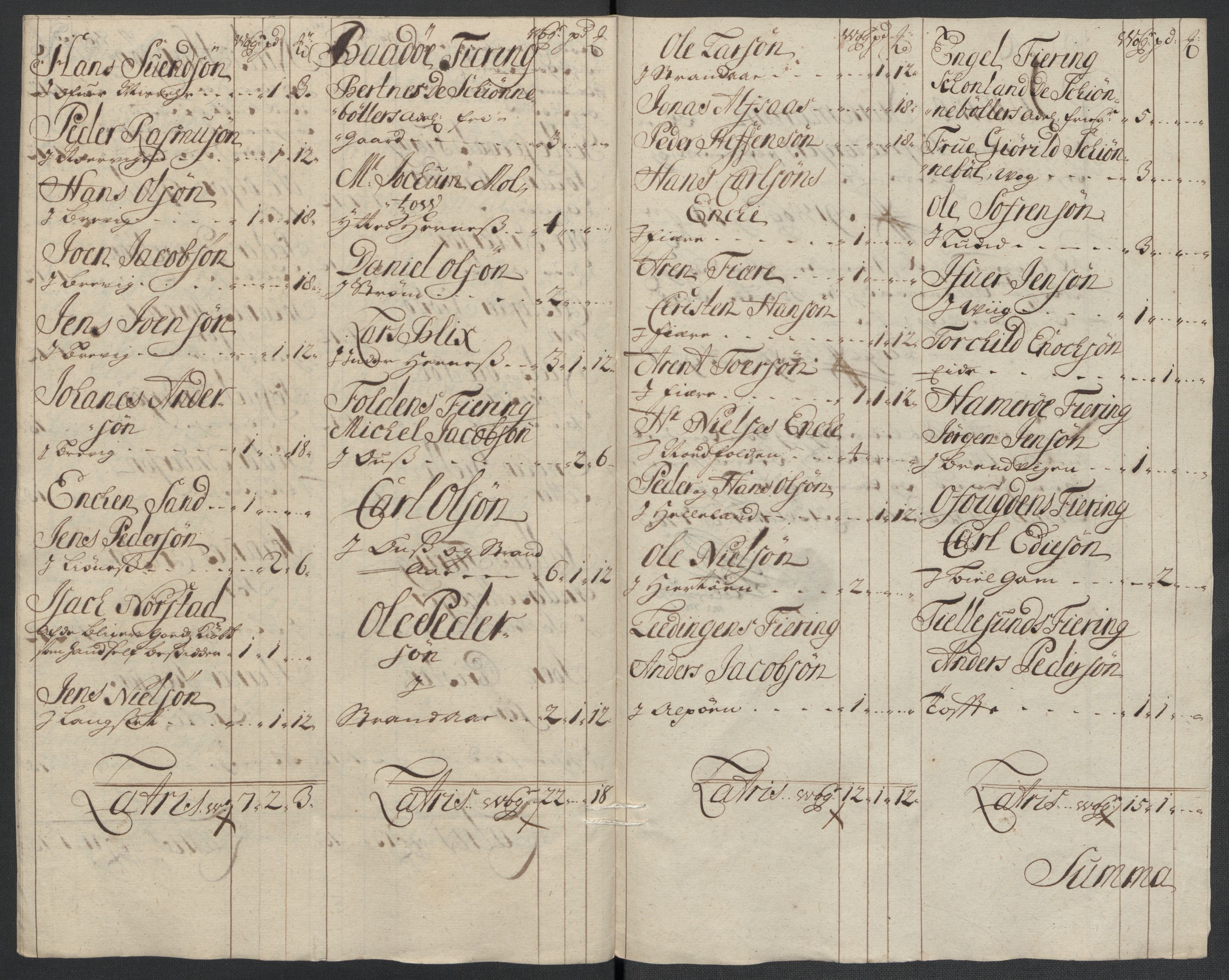 Rentekammeret inntil 1814, Reviderte regnskaper, Fogderegnskap, RA/EA-4092/R66/L4580: Fogderegnskap Salten, 1701-1706, s. 211