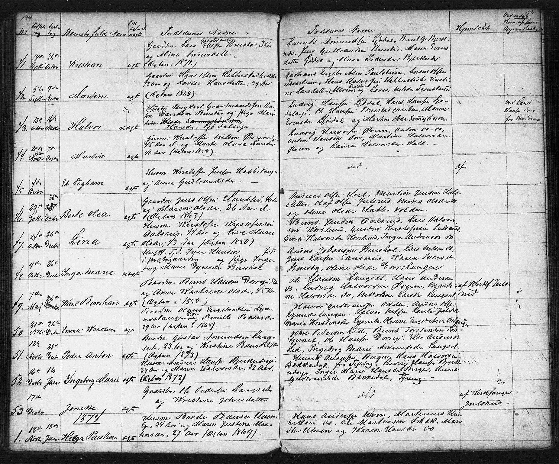 Eidsvoll prestekontor Kirkebøker, AV/SAO-A-10888/G/Gb/L0001: Klokkerbok nr. II 1, 1861-1877, s. 140-141