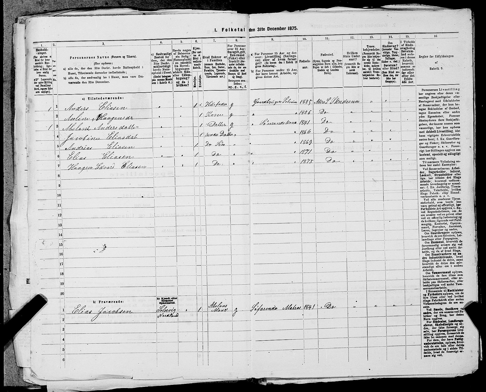 SAST, Folketelling 1875 for 1150L Skudenes prestegjeld, Falnes sokn, Åkra sokn og Ferkingstad sokn, 1875, s. 702