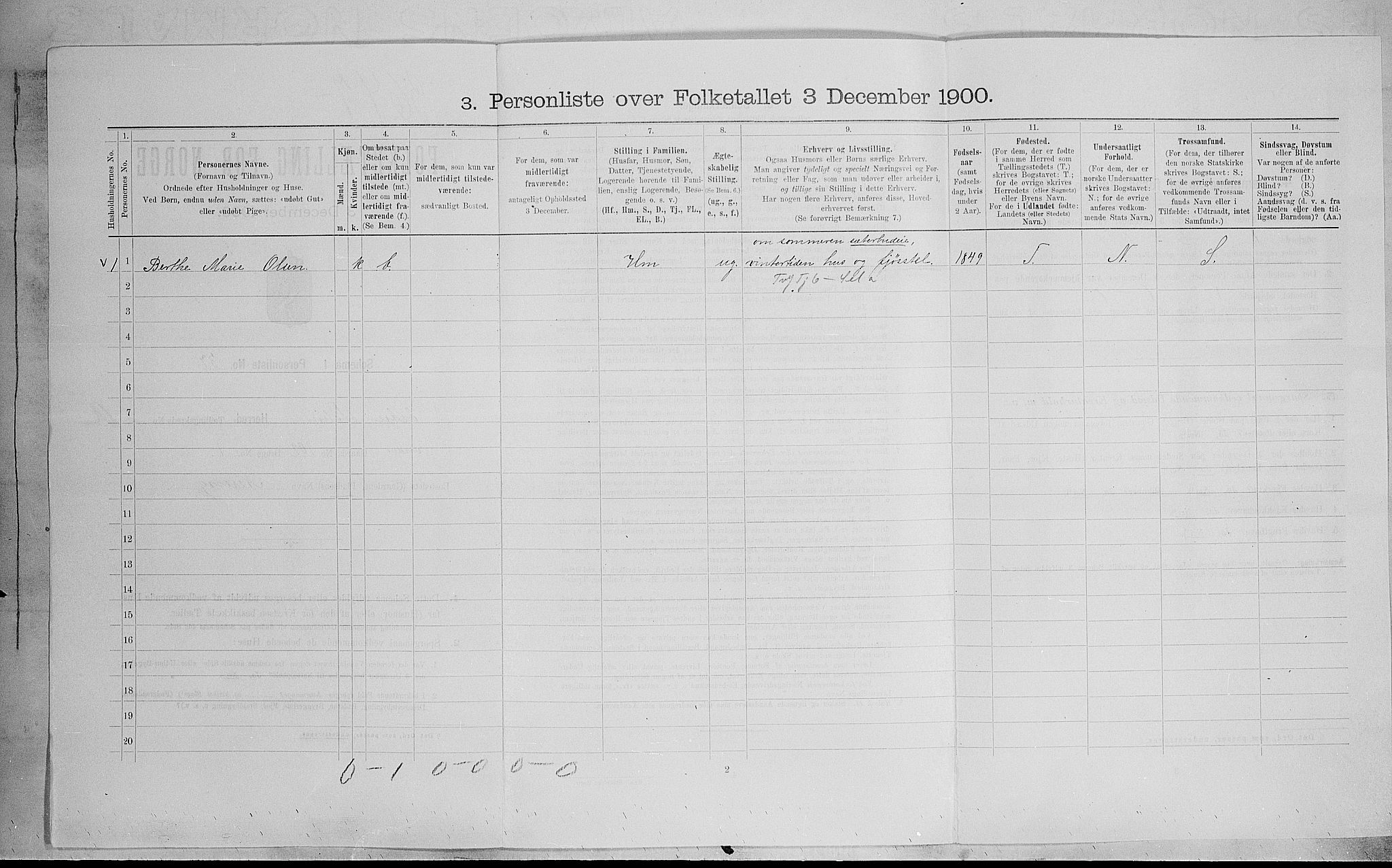 SAH, Folketelling 1900 for 0528 Østre Toten herred, 1900, s. 420