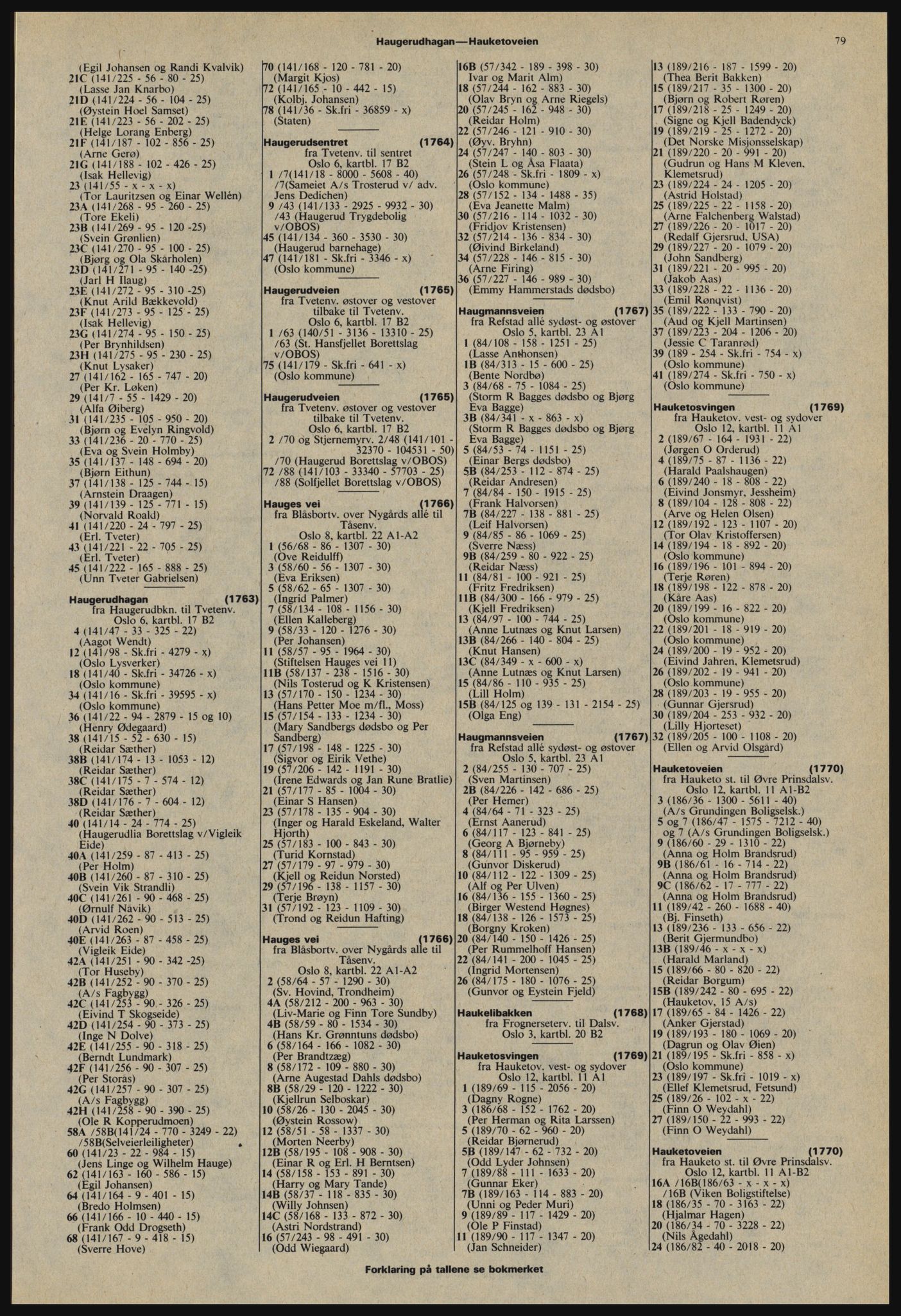 Kristiania/Oslo adressebok, PUBL/-, 1978-1979, s. 79