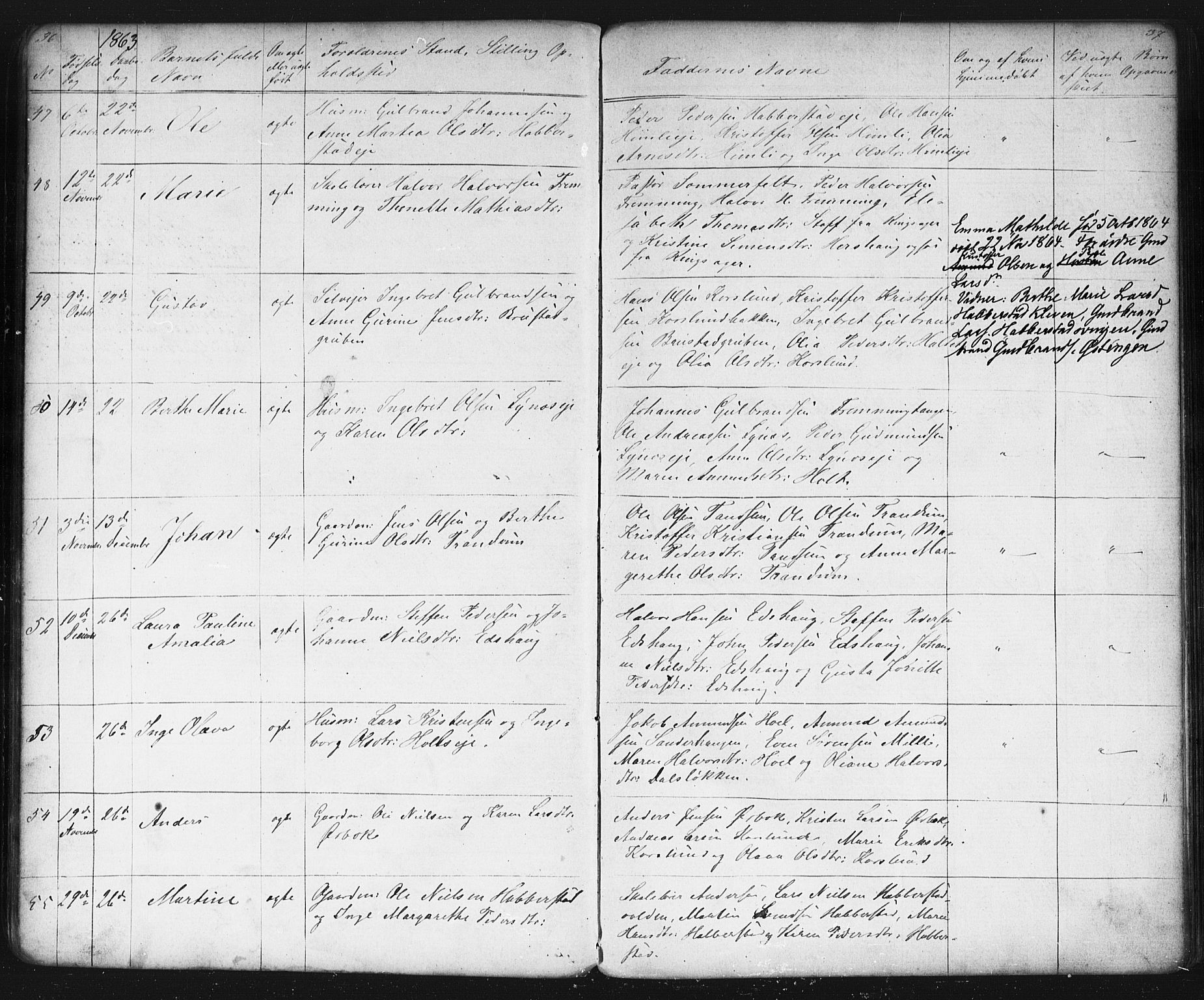 Eidsvoll prestekontor Kirkebøker, AV/SAO-A-10888/G/Gb/L0001: Klokkerbok nr. II 1, 1861-1877, s. 36-37