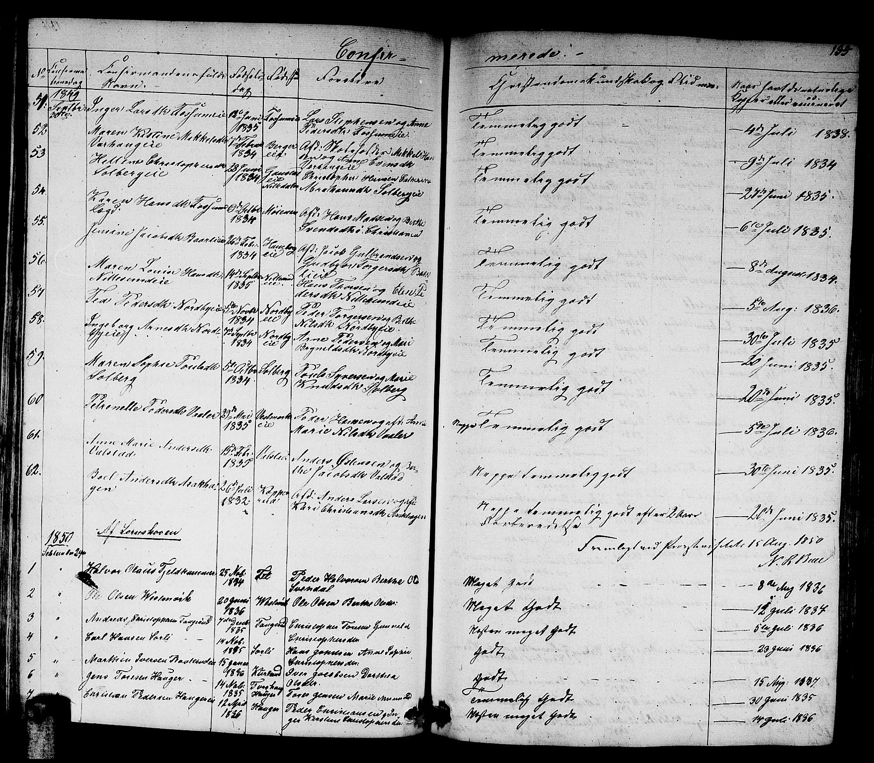 Skedsmo prestekontor Kirkebøker, AV/SAO-A-10033a/G/Ga/L0001: Klokkerbok nr. I 1, 1830-1854, s. 135