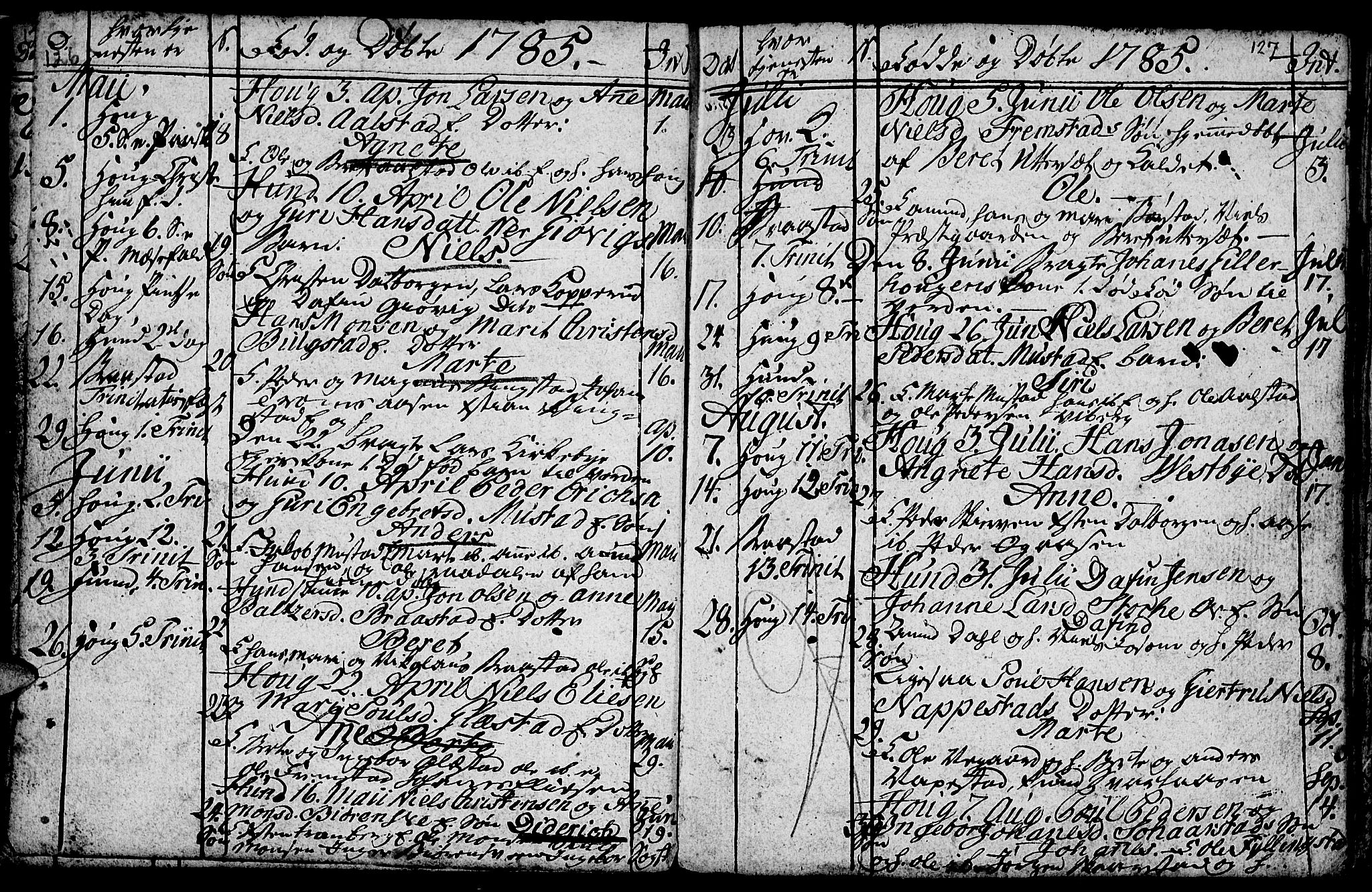 Vardal prestekontor, AV/SAH-PREST-100/H/Ha/Hab/L0001: Klokkerbok nr. 1, 1771-1790, s. 126-127