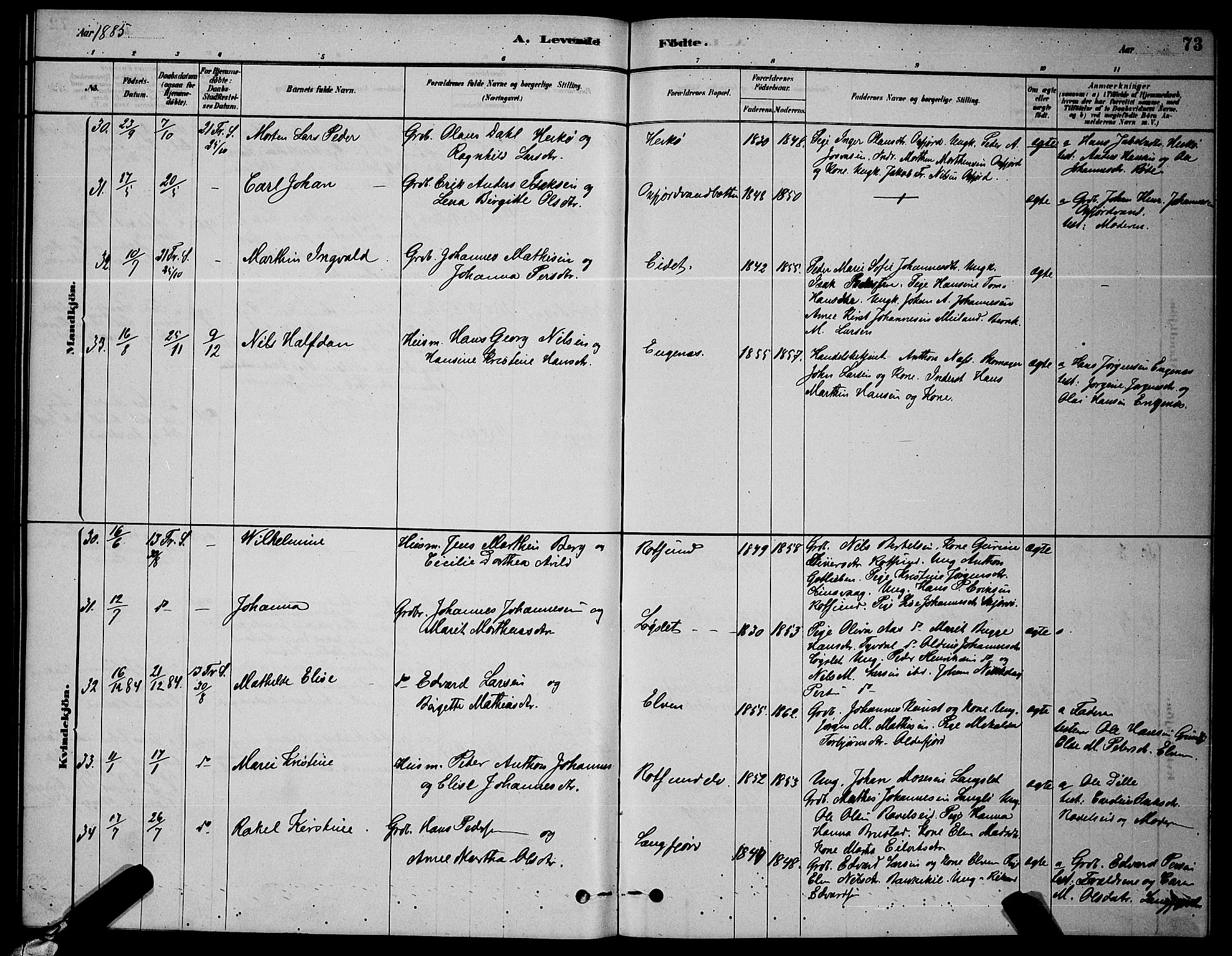 Skjervøy sokneprestkontor, AV/SATØ-S-1300/H/Ha/Hab/L0006klokker: Klokkerbok nr. 6, 1878-1888, s. 73